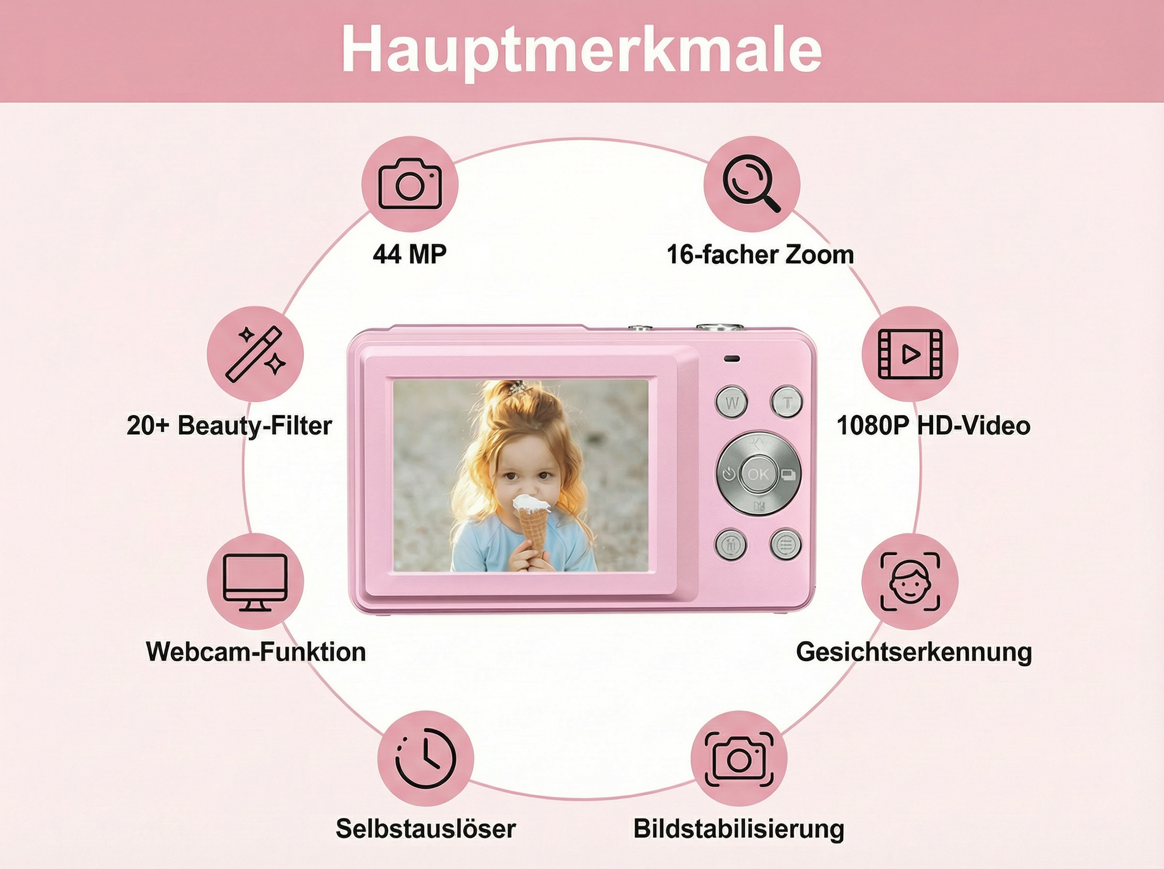 Ein rosafarbener Digital kamera mit Kind auf dem Bildschirm.