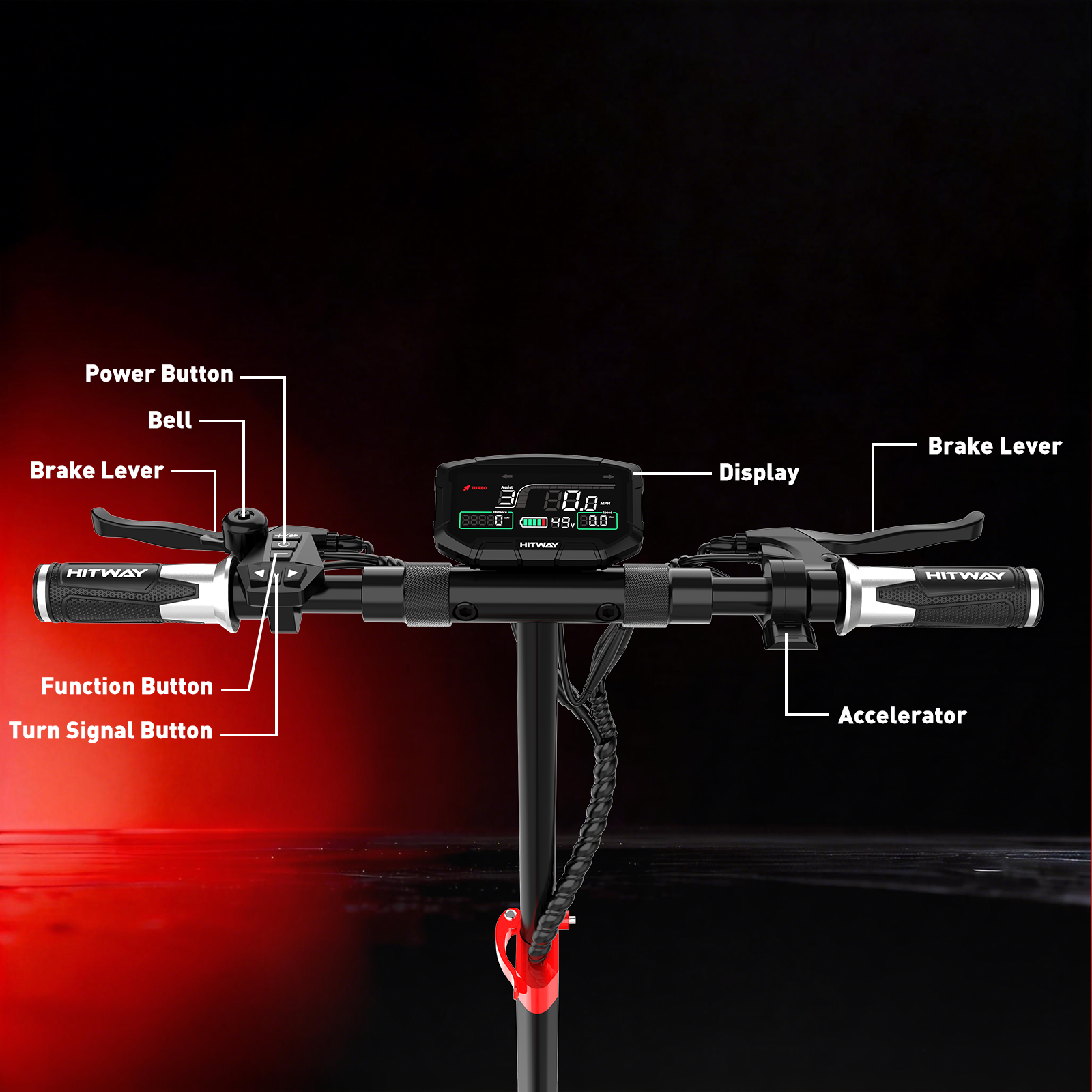 E-scooter handlebars with display, brake levers, accelerator, and buttons.