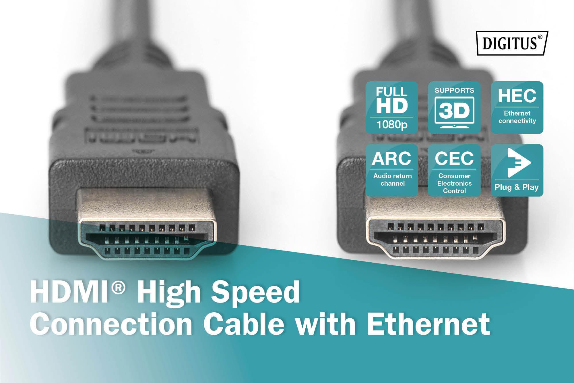 Ethernet'li HDMI kablosu, 3D, 1080p, ARC, CEC, Tak ve Çalıştır destekler.