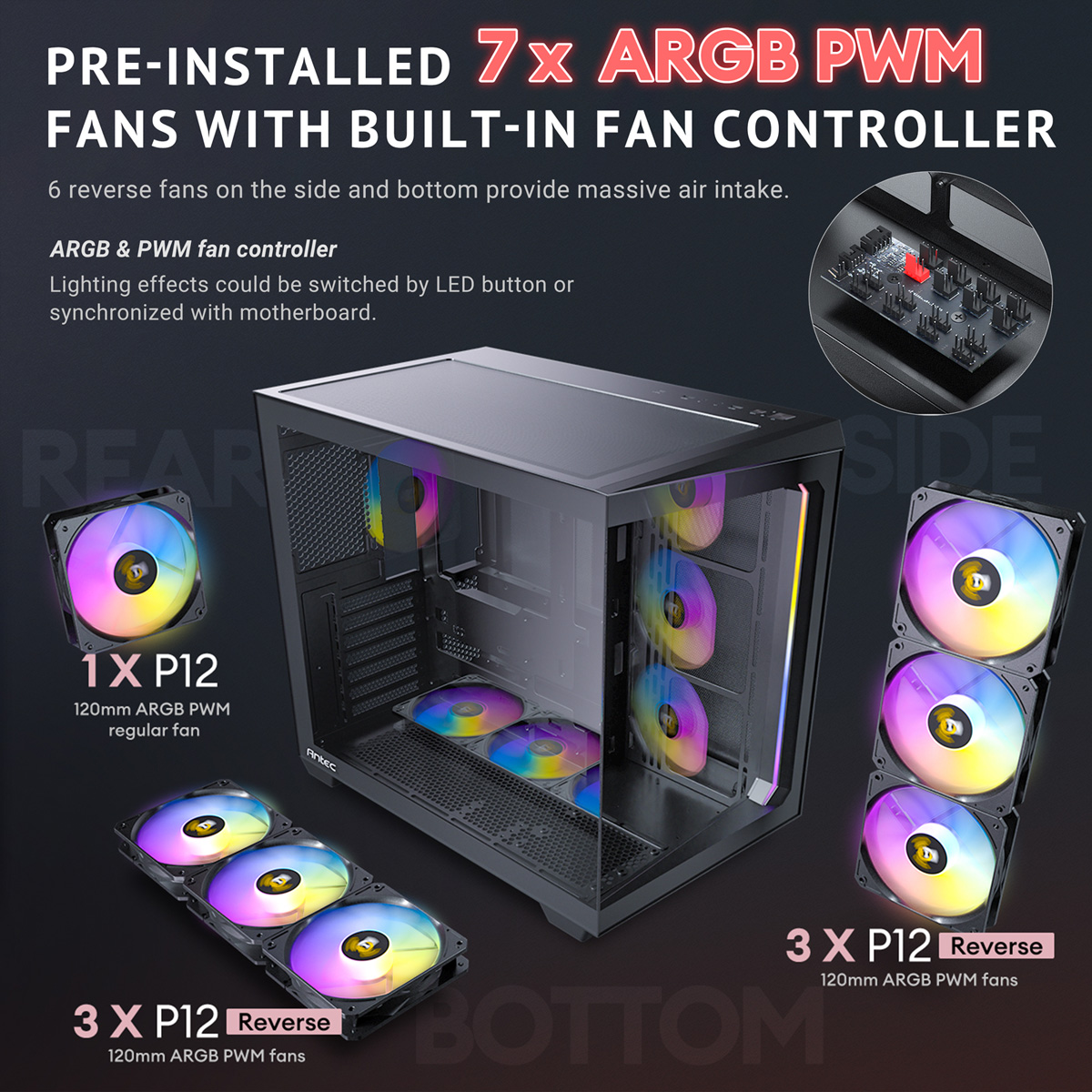 Una caja de PC con ventiladores ARGB preinstalados y un controlador.