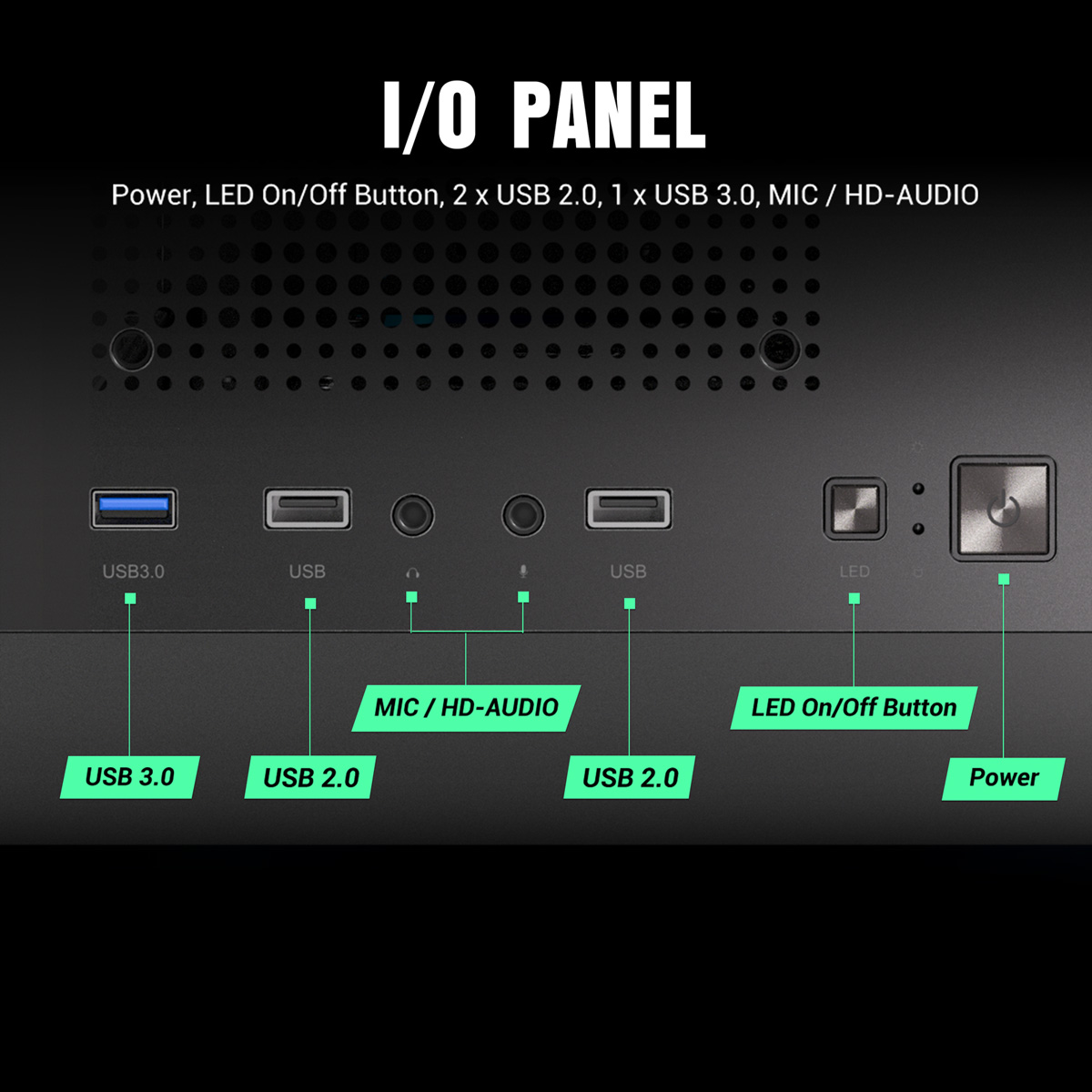Panel I/O z USB 3.0, 2x USB 2.0, audio, przyciskami LED i zasilania.