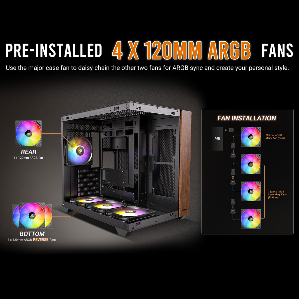PC-Gehäuse mit 4 ARGB-Lüftern: 1 hinten, 3 unten. Lüfterinstallation diagram.