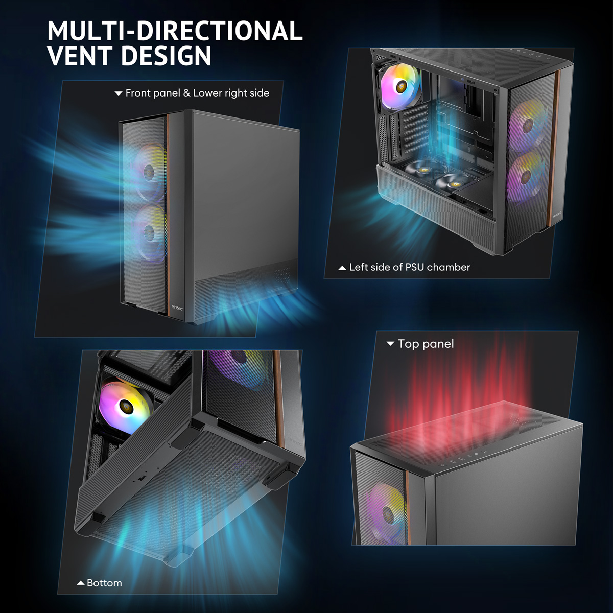 Un case per PC con ventole multicolore e visualizzazioni del flusso d'aria.