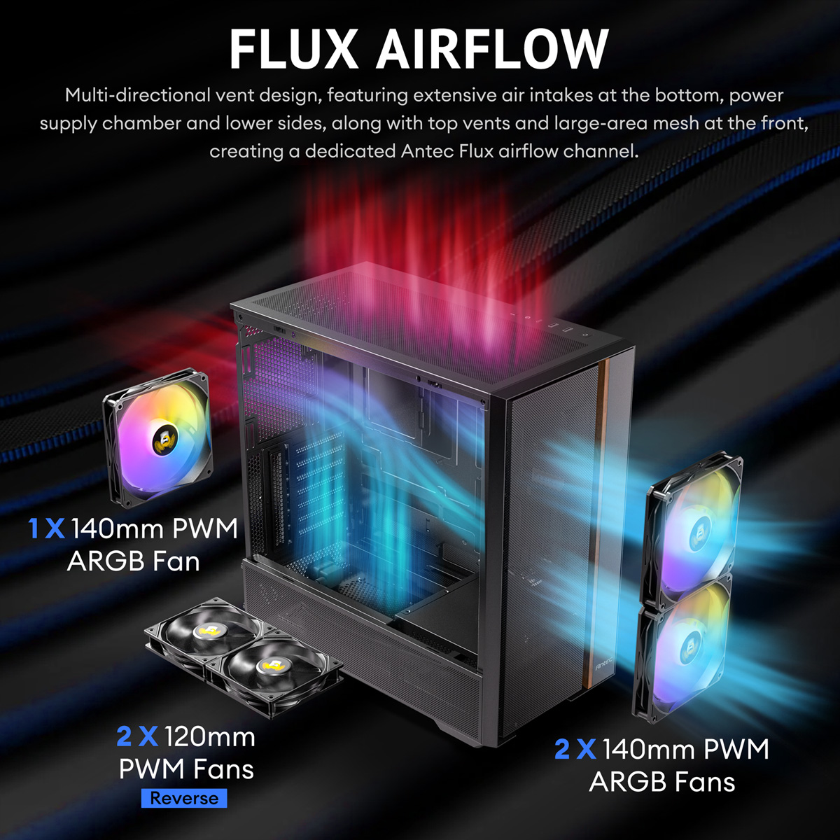 Un case per PC con ventole ARGB e visualizzazione del flusso d'aria.
