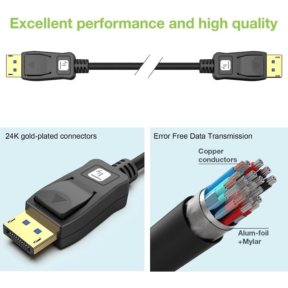 Kabel DisplayPort ze pozłacanymi złączami i przekrojem pokazującym miedziane przewody.