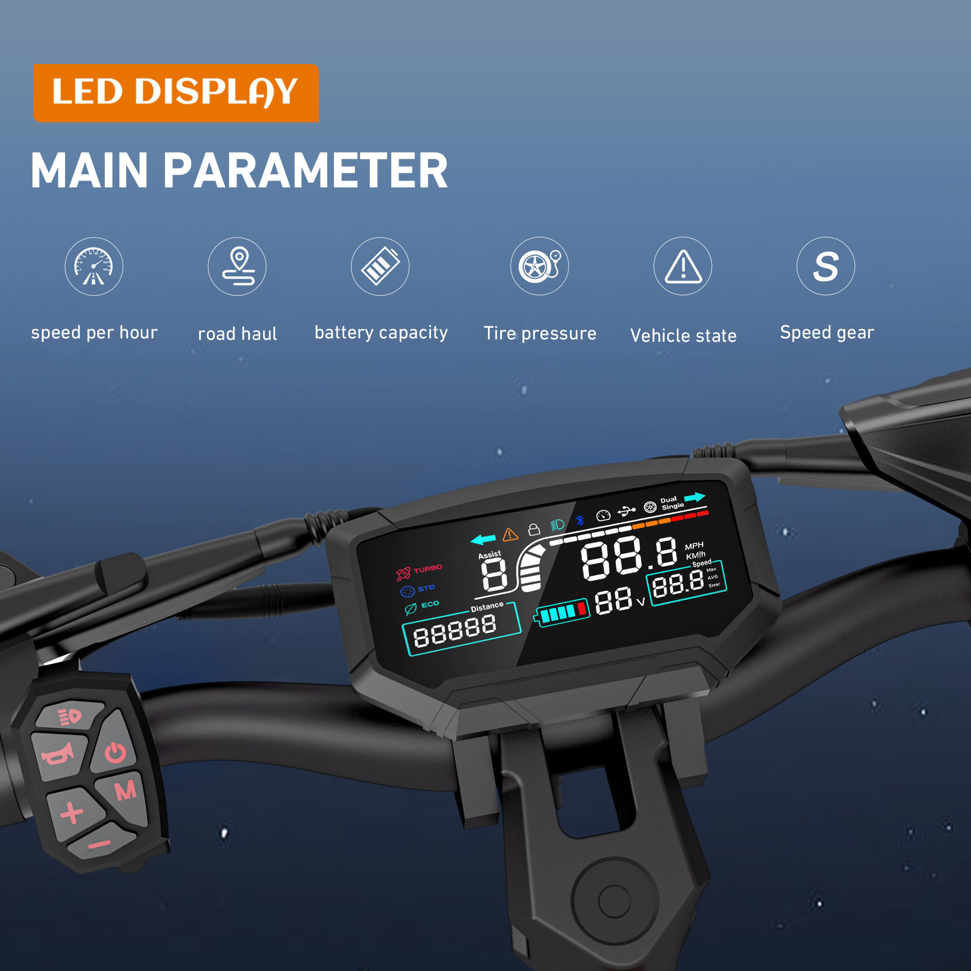 Wyświetlacz hulajnogi elektrycznej pokazujący prędkość, baterię i biegi.