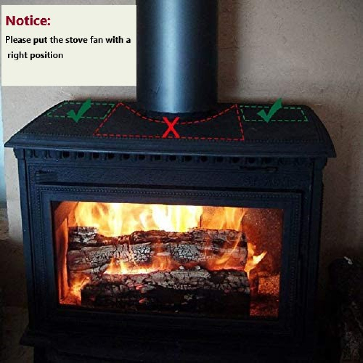 Burning fireplace with instructions: green checkmarks show correct positions.