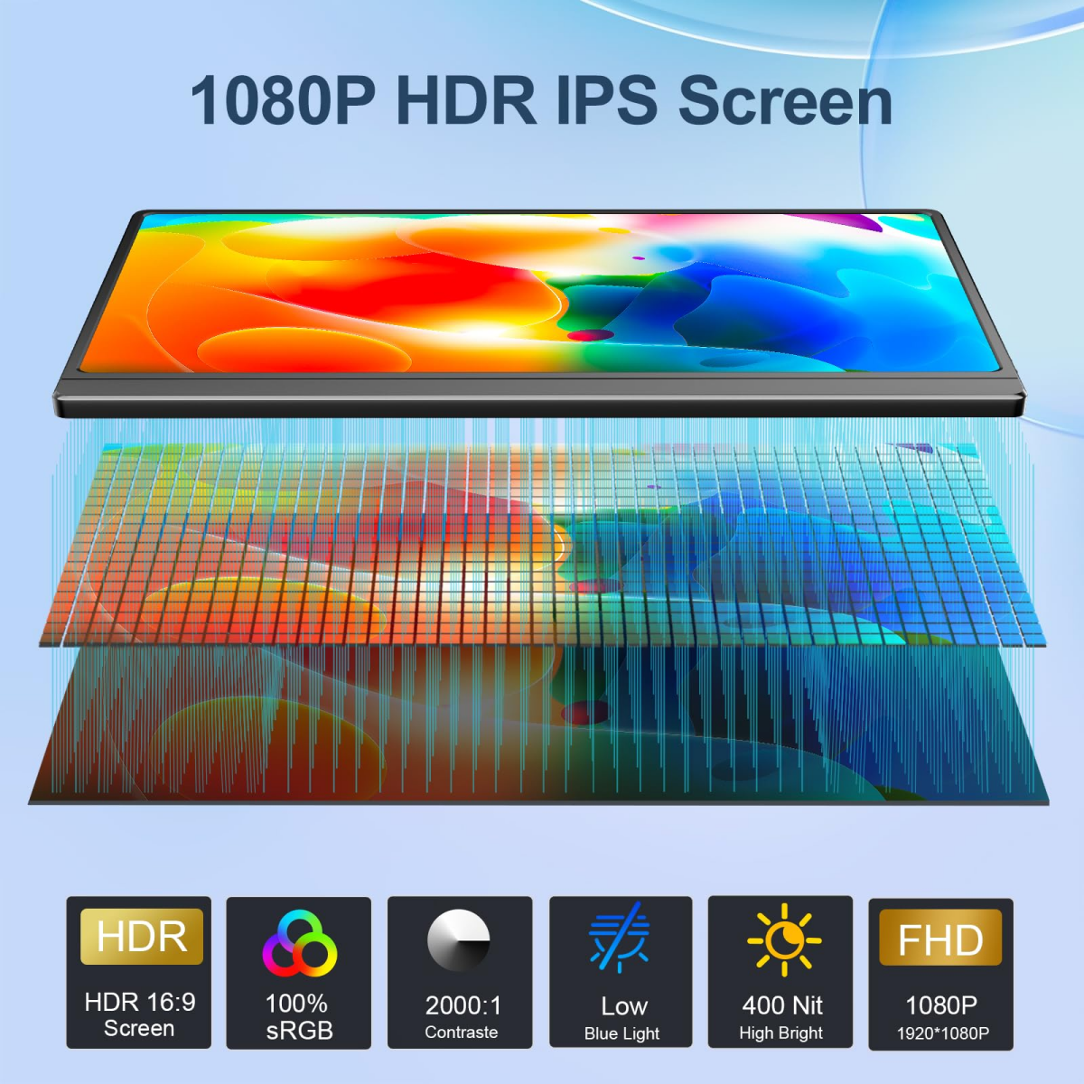 1080P HDR IPS Bildschirm mit detaillierter Pixelstruktur und Icons.