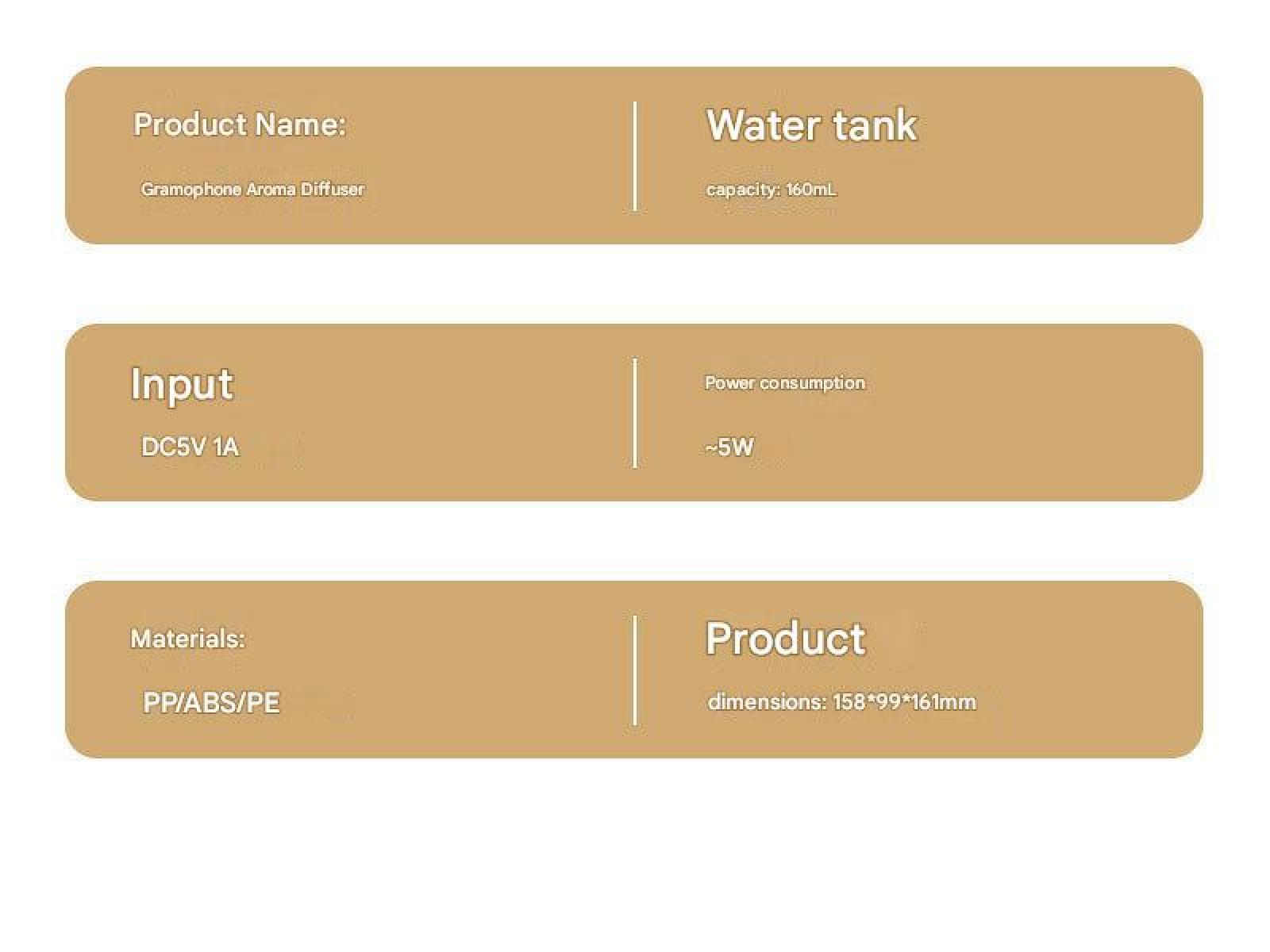 Produktdetails: Name, Wassertank, Eingabe, Stromverbrauch, Materialien, Maße.