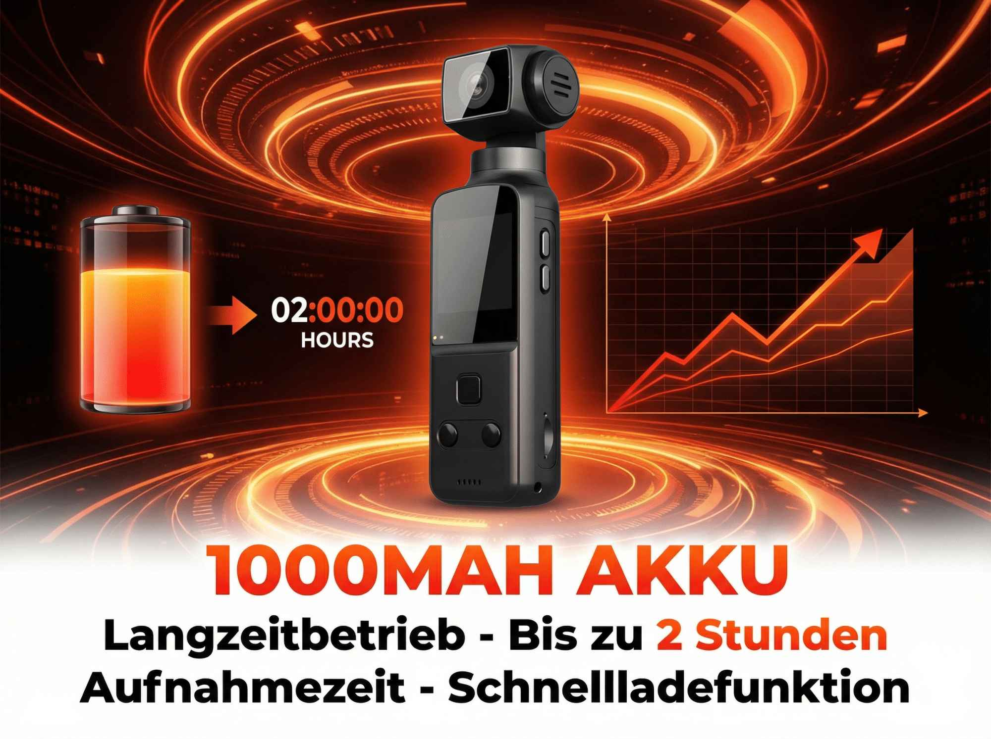 Kamera mit 1000mAh Akku, 2 Std Laufzeit, Ladeanzeige und Grafik