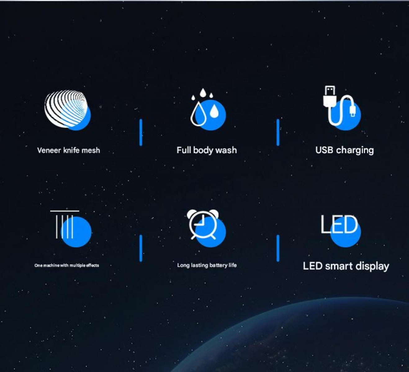 Symbole: Netz, Wassertropfen, USB, Wecker, LED-Anzeige. Text: Aufladen, Waschen, Effekte, Batterie.