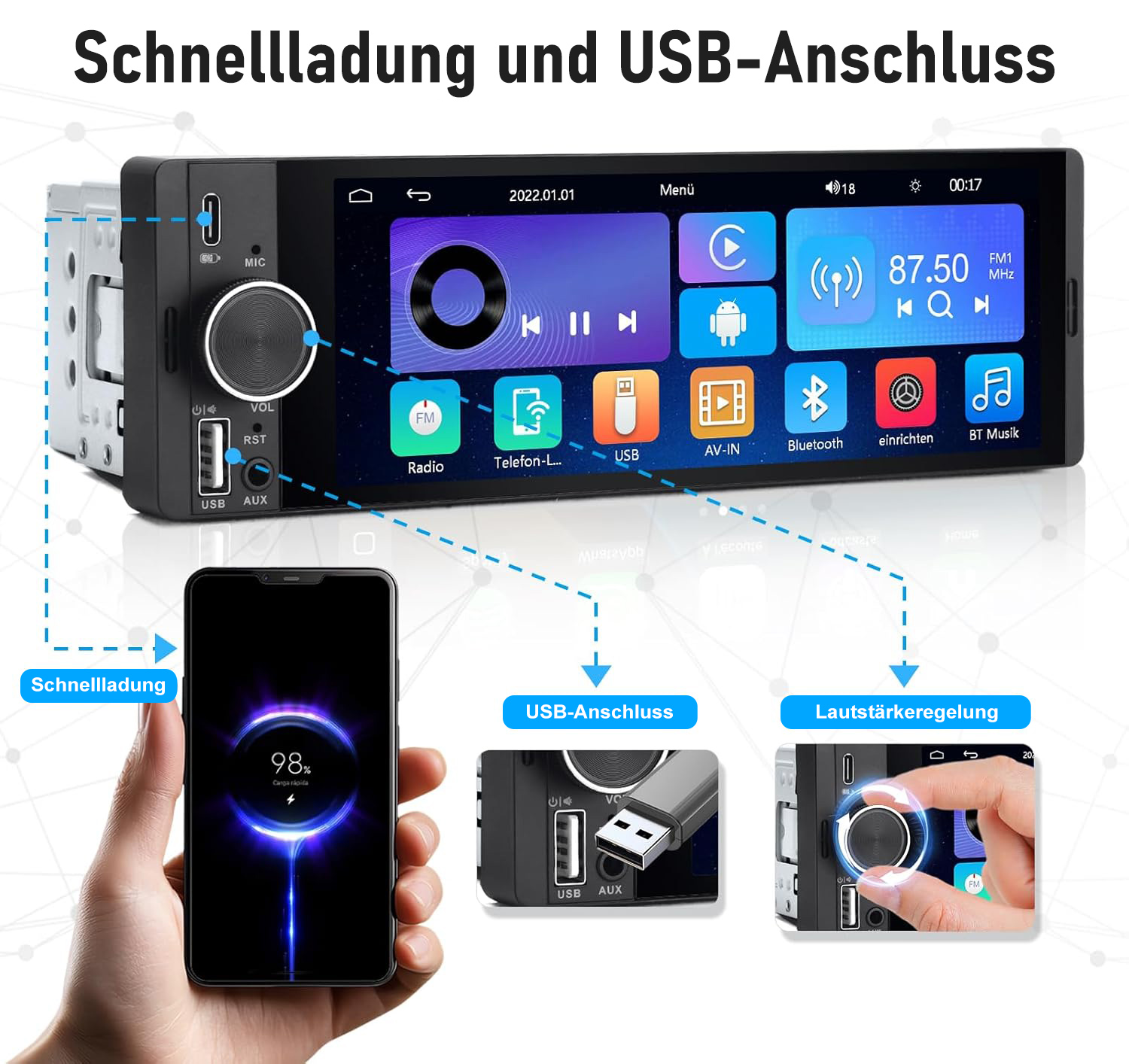Autoradio mit Touchscreen, USB-Anschlüssen, Lautstärkeregler und Handy-Ladeanzeige.