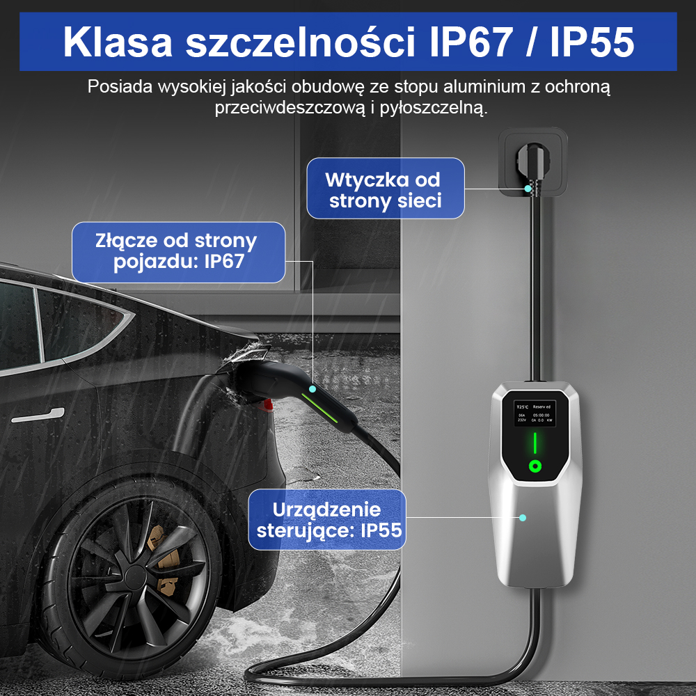 Samochód elektryczny podłączony do stacji ładowania. Urządzenie IP55, wtyczka IP67.