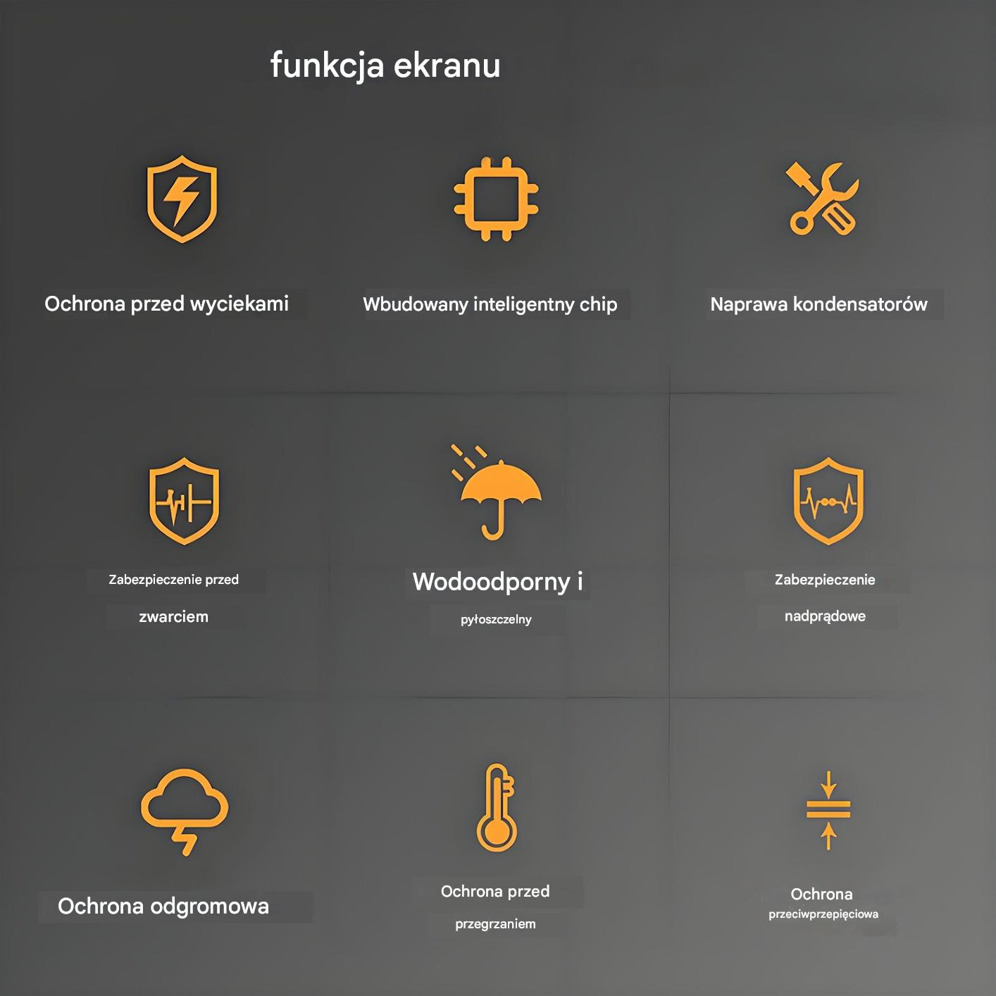 Obrazek przedstawia sześć ikon z tekstem: Ochrona przed wyciekami, inteligentny chip, naprawa, zwarcie, wodoodporny, nadprądowe, odgromowa, przegrzaniem, przeciwprzepięciowa.