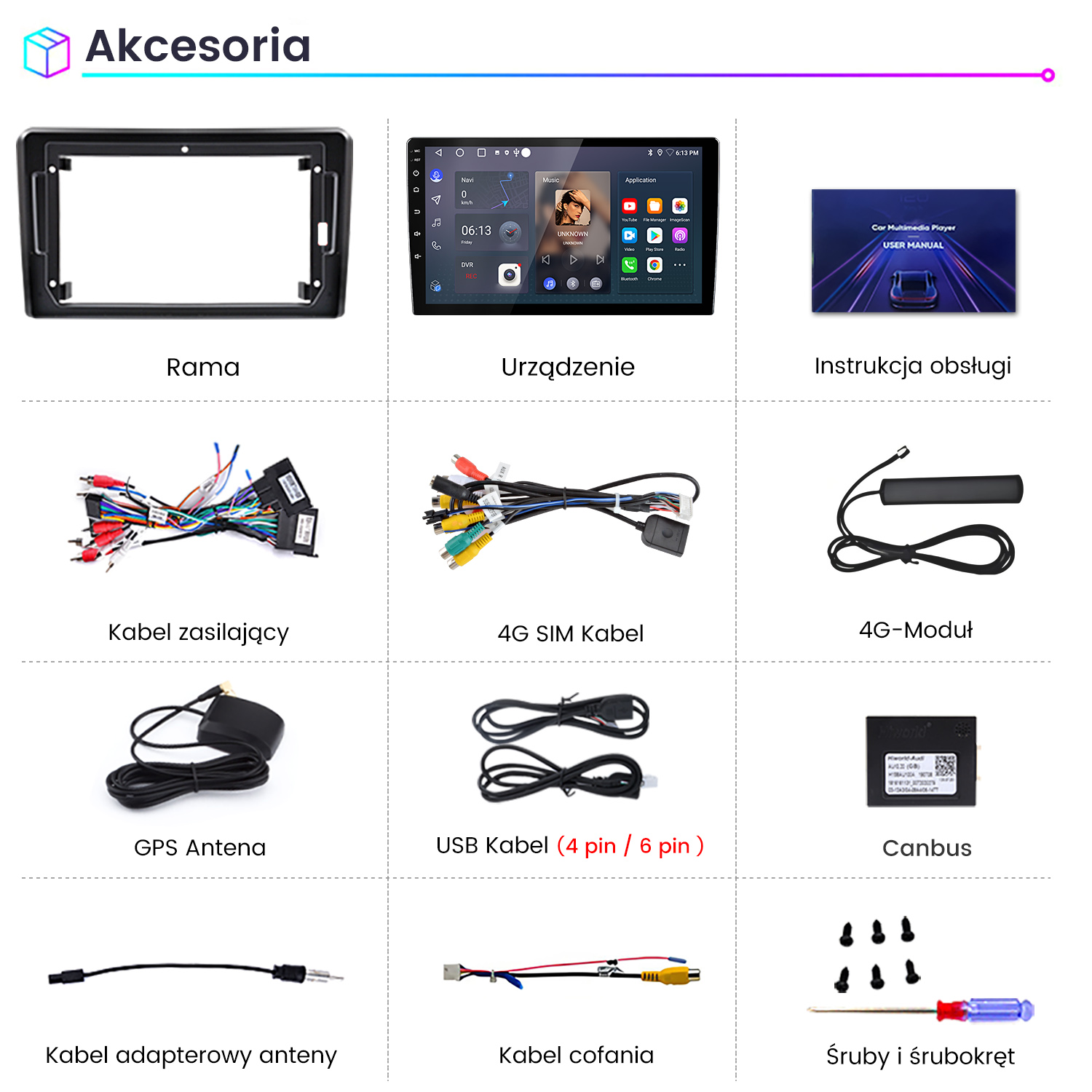 Różne akcesoria samochodowe: ramka, urządzenie, instrukcja, kable, anteny, moduł.