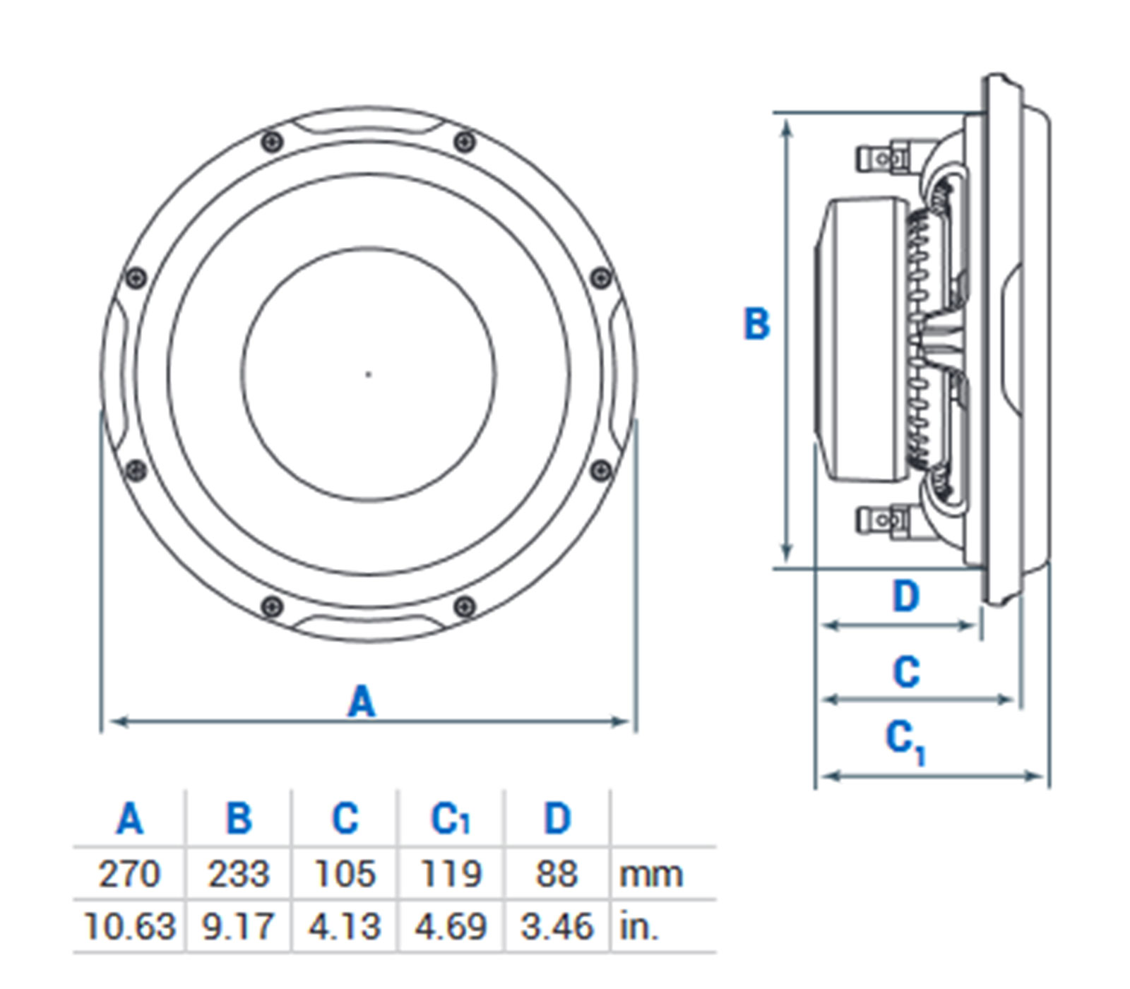 Technische Zeichnung eines Lautsprechers mit Maßen A, B, C, C1 und D in mm und Zoll.