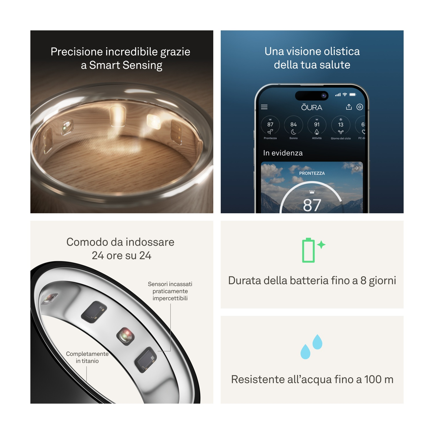 Oura Ring: Präzision, Gesundheitsübersicht, Komfort, 8 Tage Akku, wasserdicht.