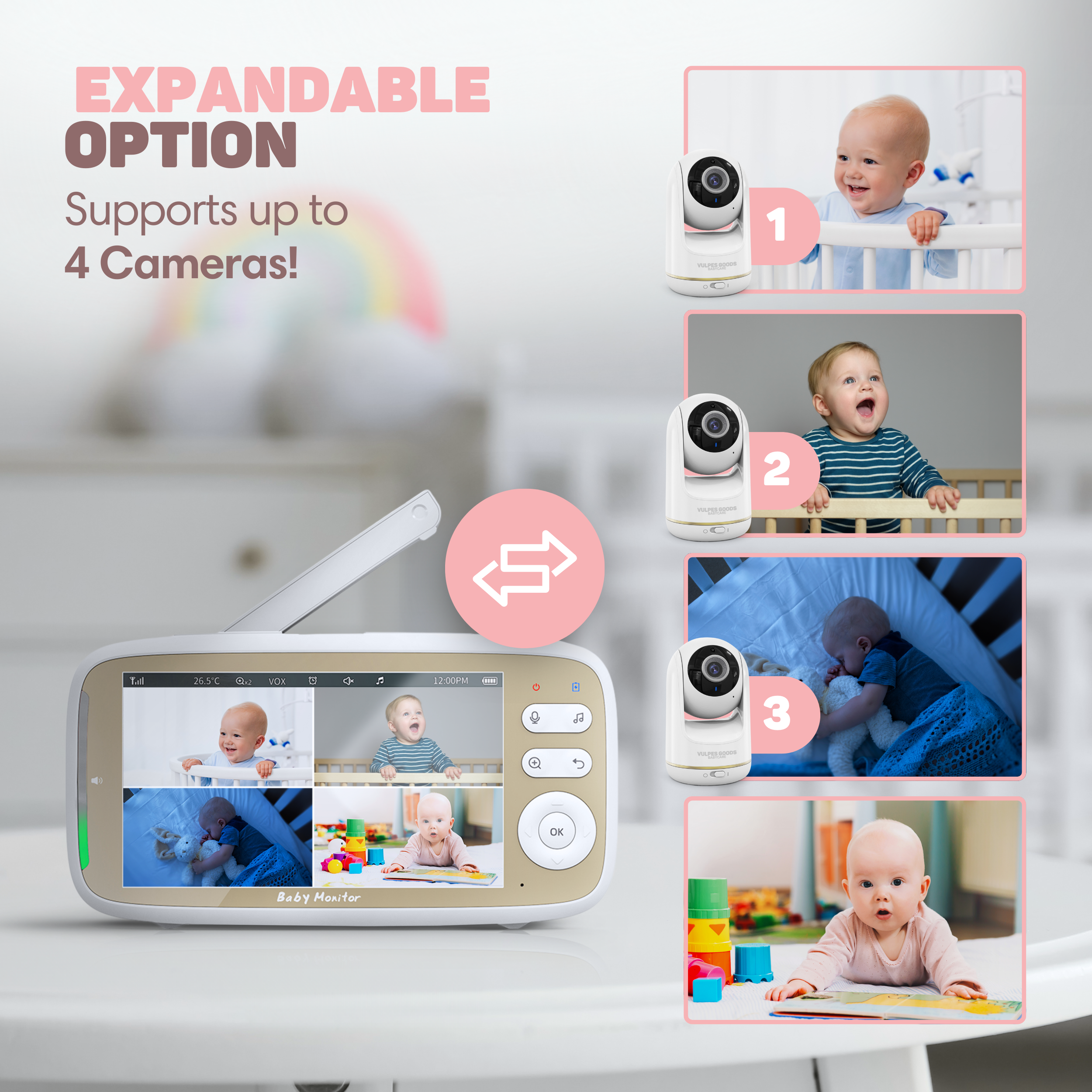 Baby Monitor mit 4 Kameras: Babys in Wiegen, schlafend und spielend.
