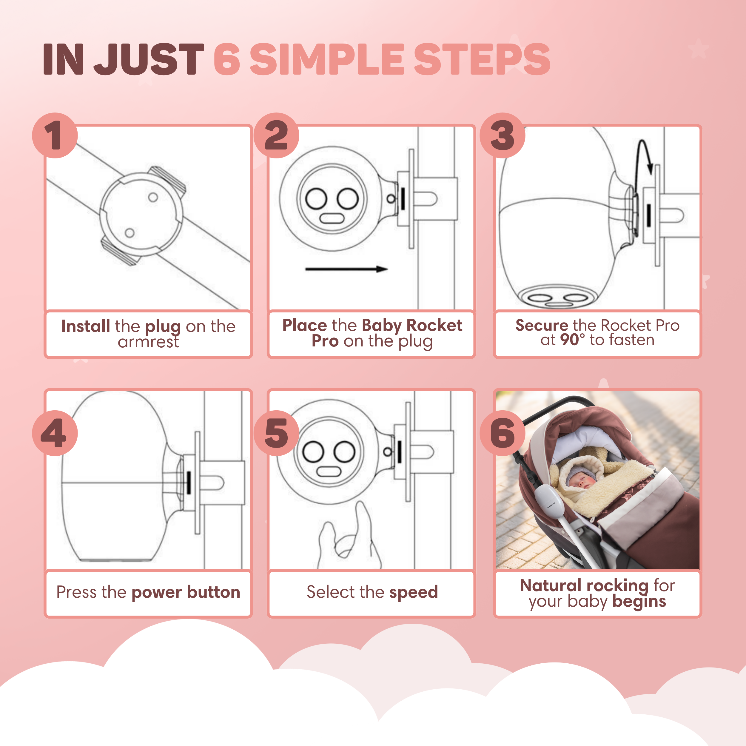 Step-by-step guide: Install plug, place device, secure, power on, select speed, rocking begins.