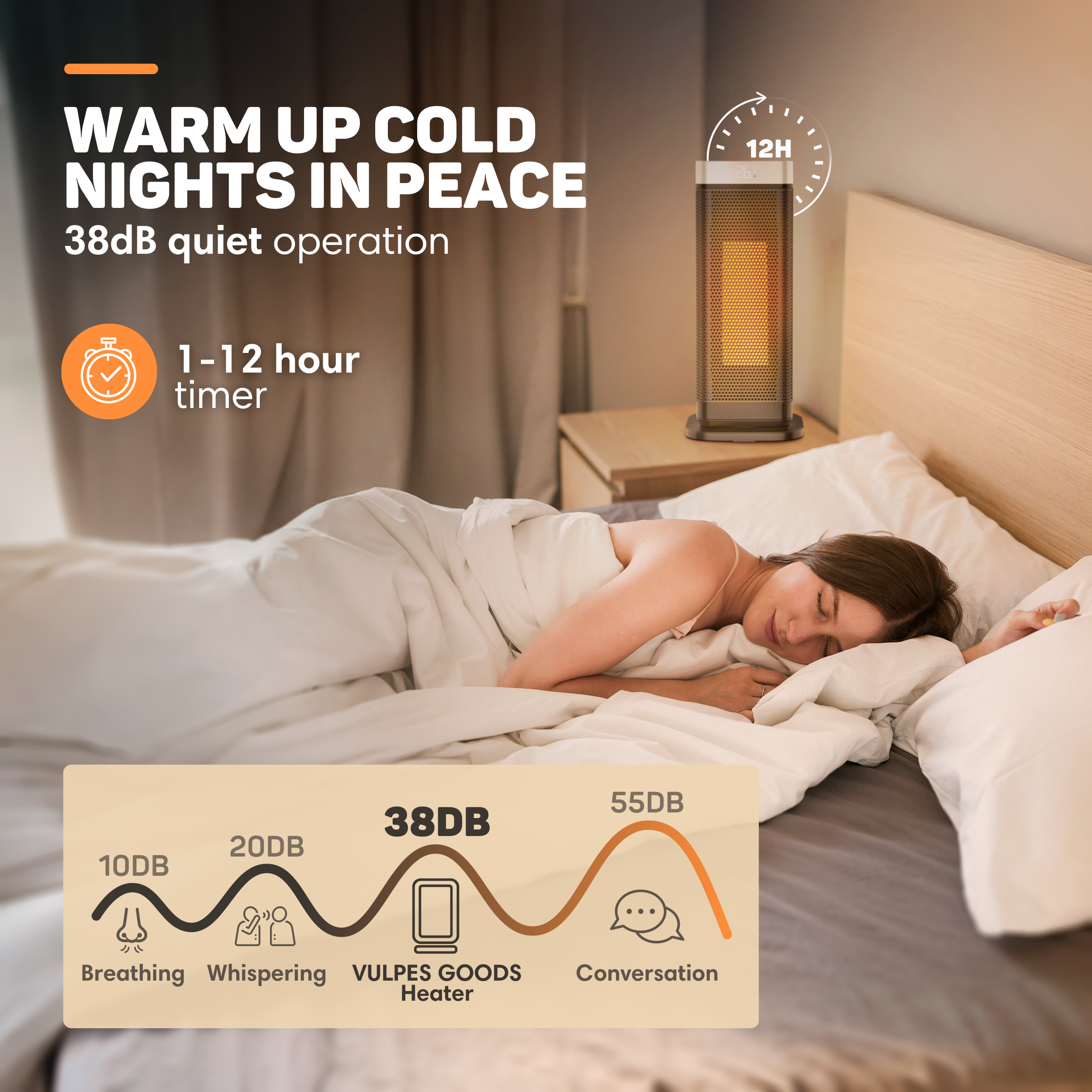 Eine Frau schläft in einem Bett, neben ihr ein Heizstrahler. Geräuschpegel-Diagramm.