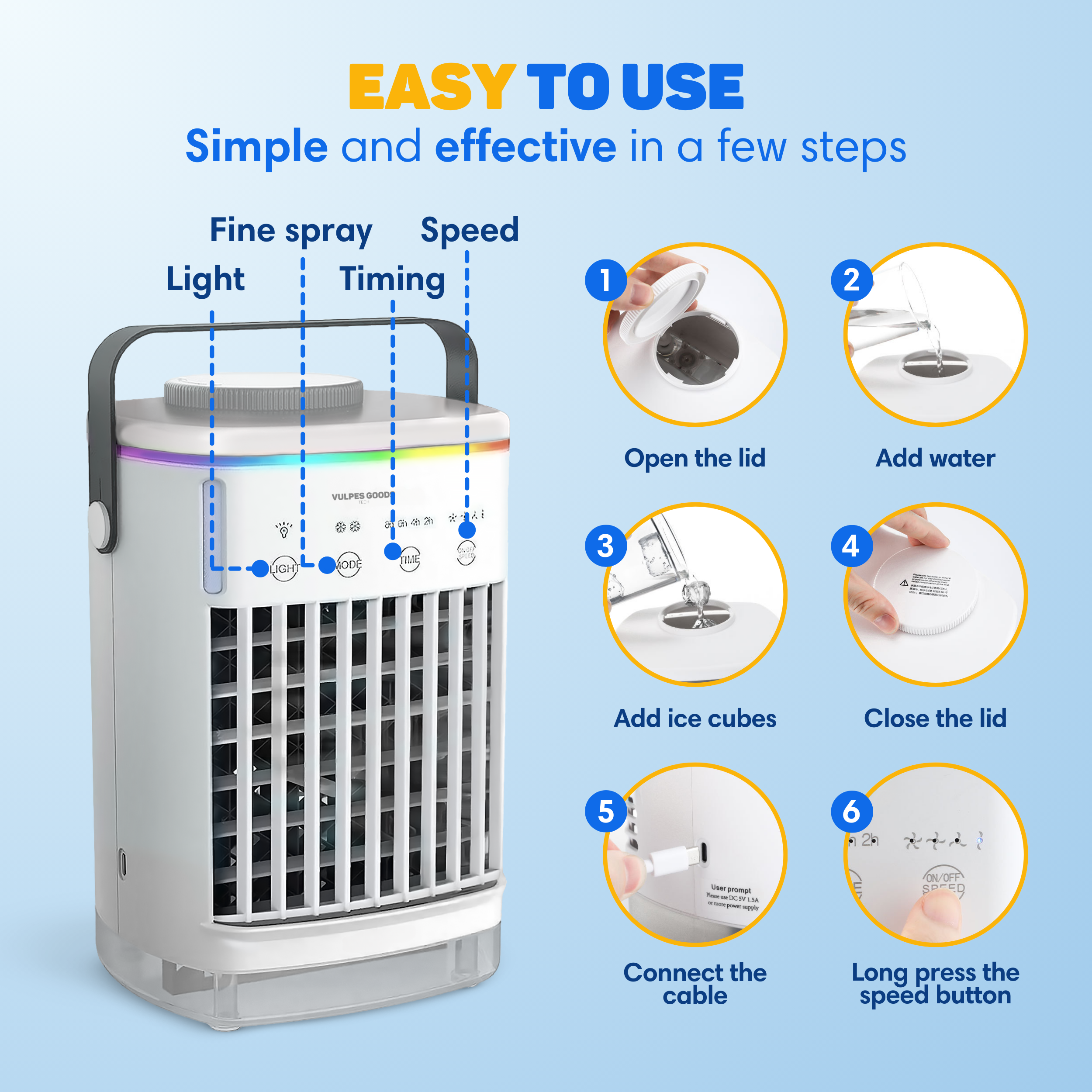 Cooler with 6 steps: Open lid, add water, add ice, close lid, connect cable, press button.