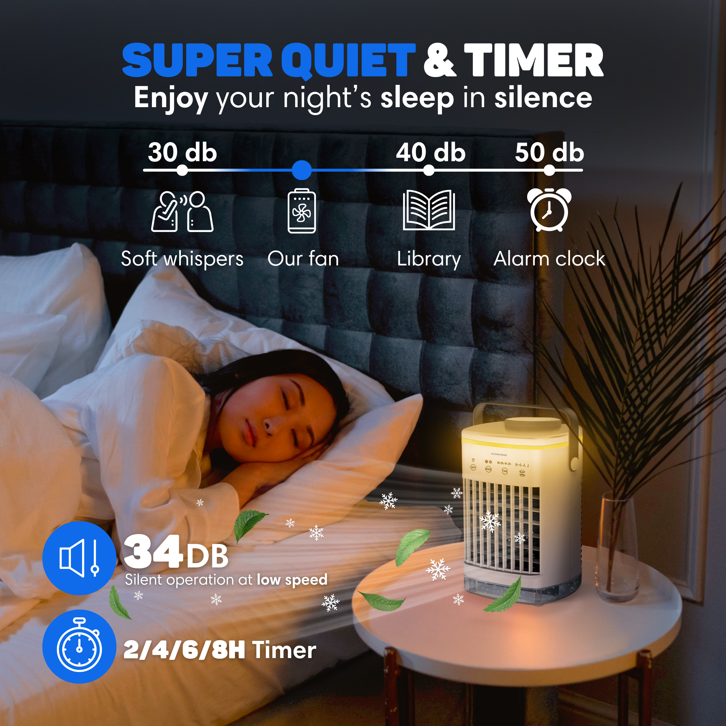 A woman sleeps in bed. A fan sits on a table. Text highlights quiet operation.
