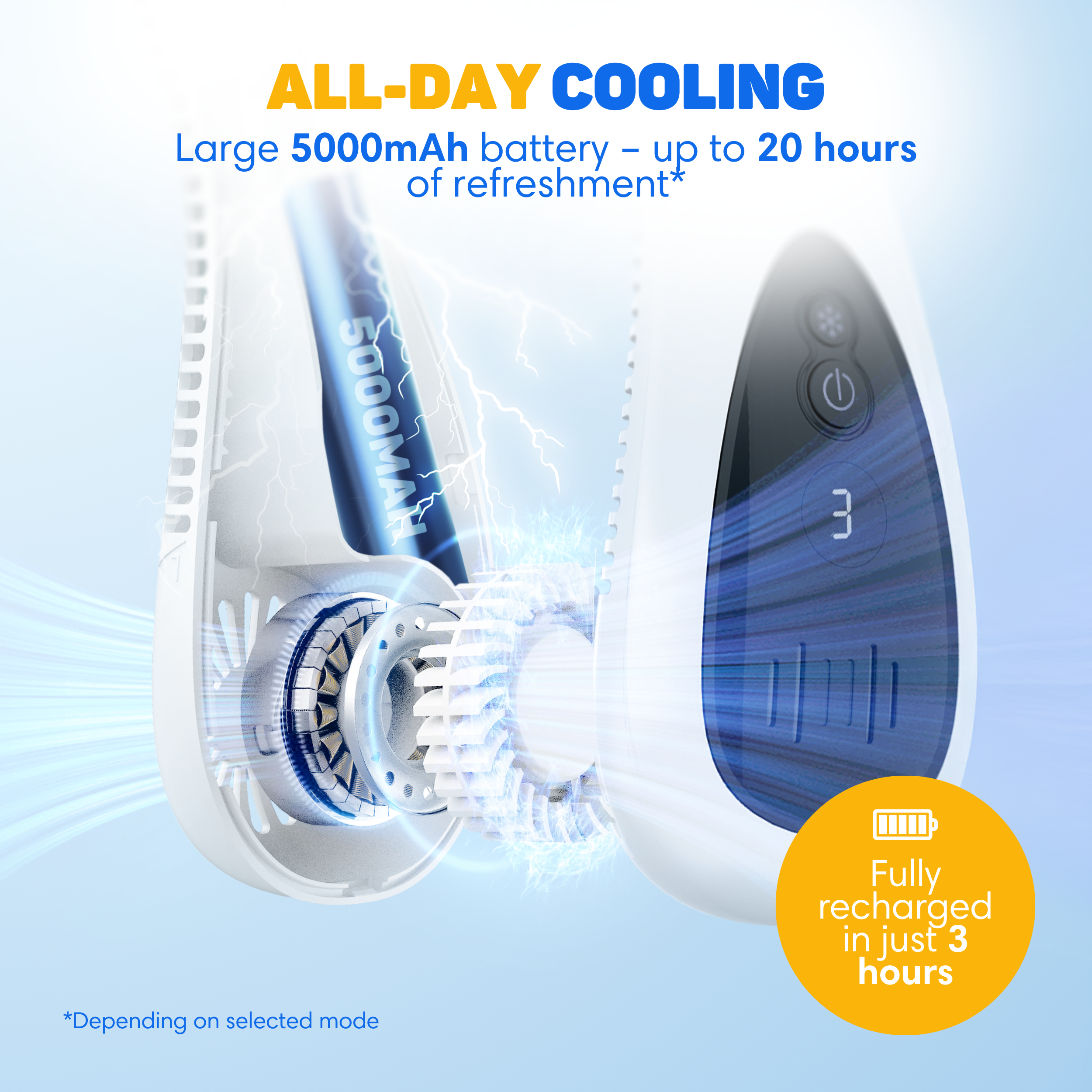 Cooler with 5000mAh battery for 20 hrs cooling, recharges in 3 hrs.