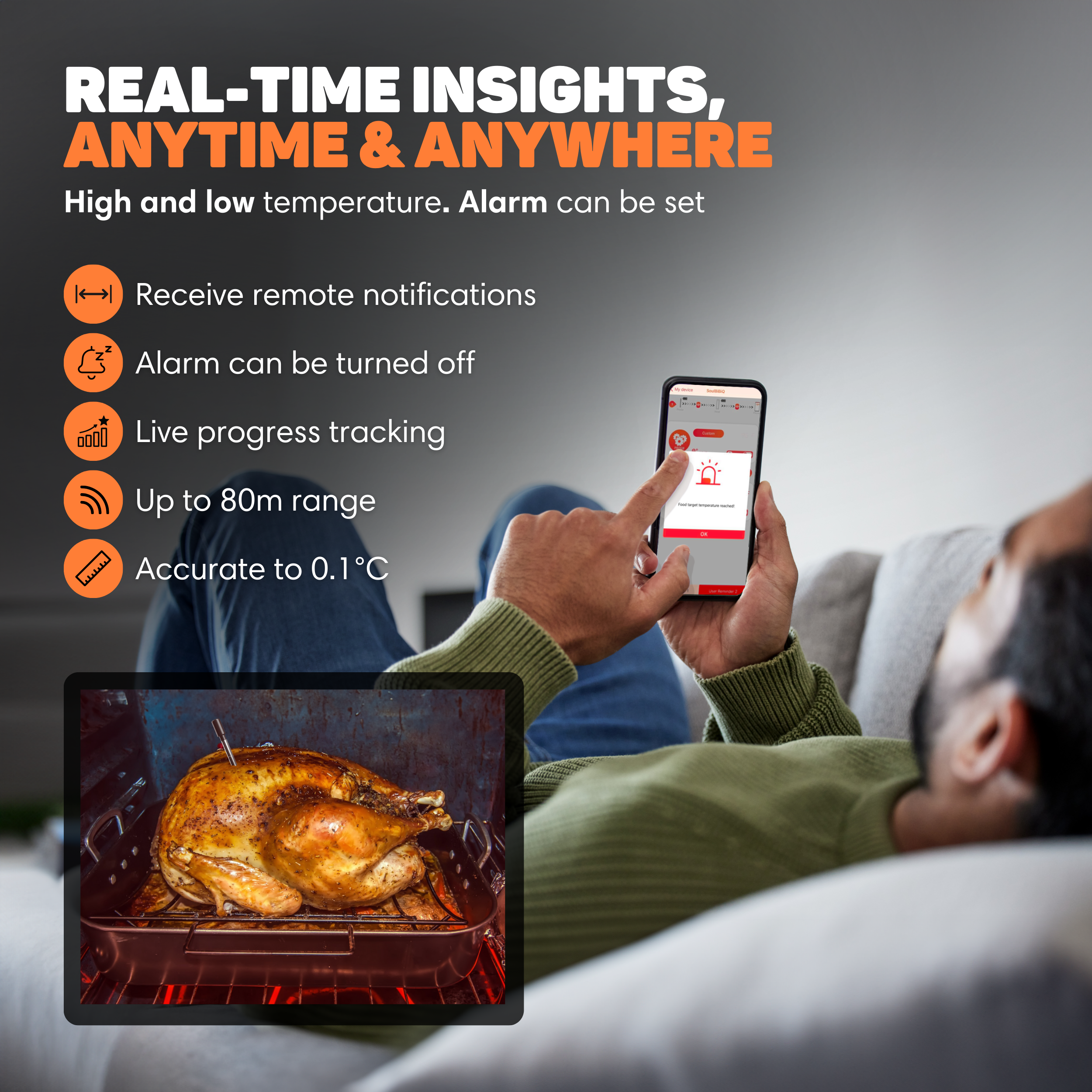 Man on sofa uses phone app for cooking thermometer & tablet showing roasted turkey.