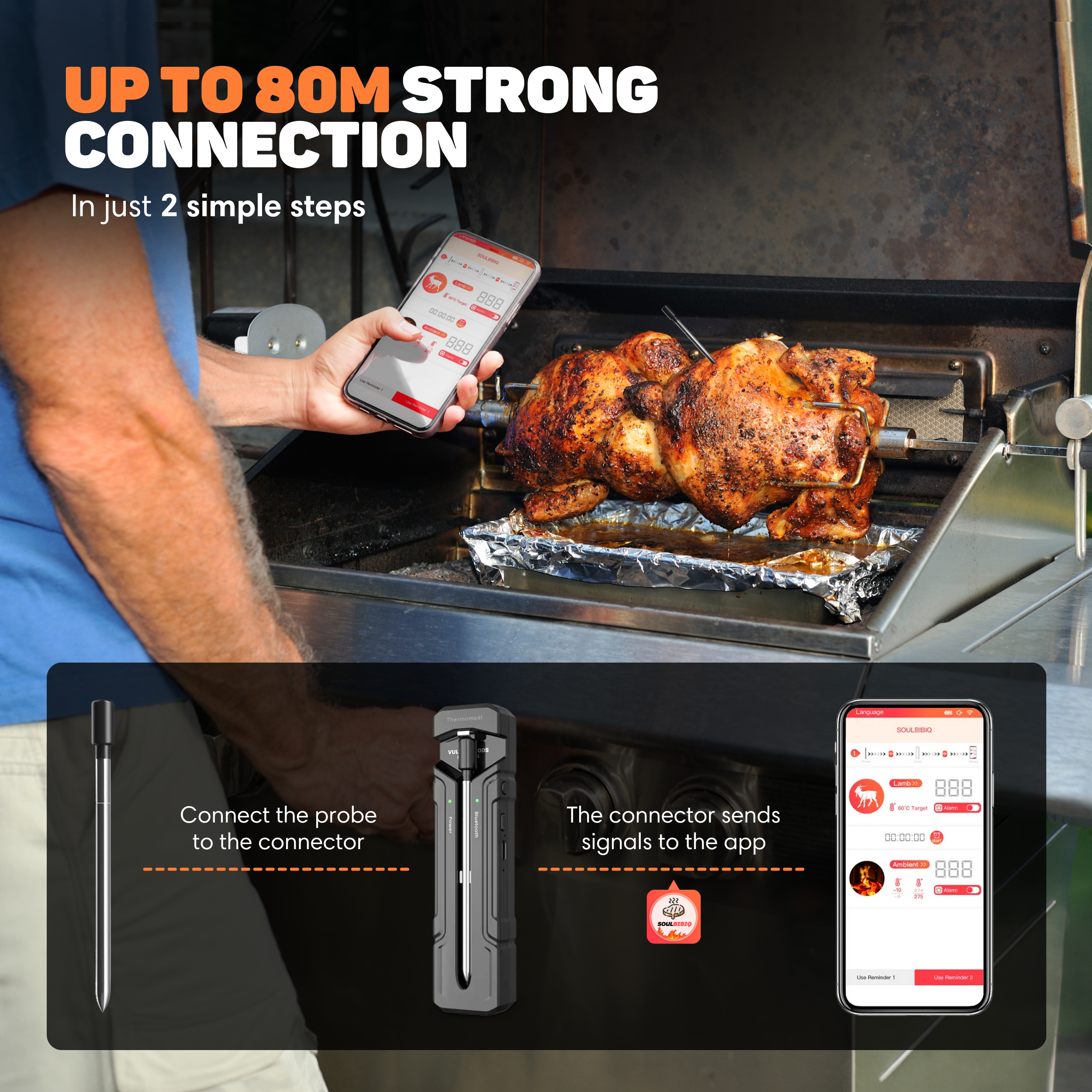 A man uses a grill thermometer set with an app to monitor a roast chicken.