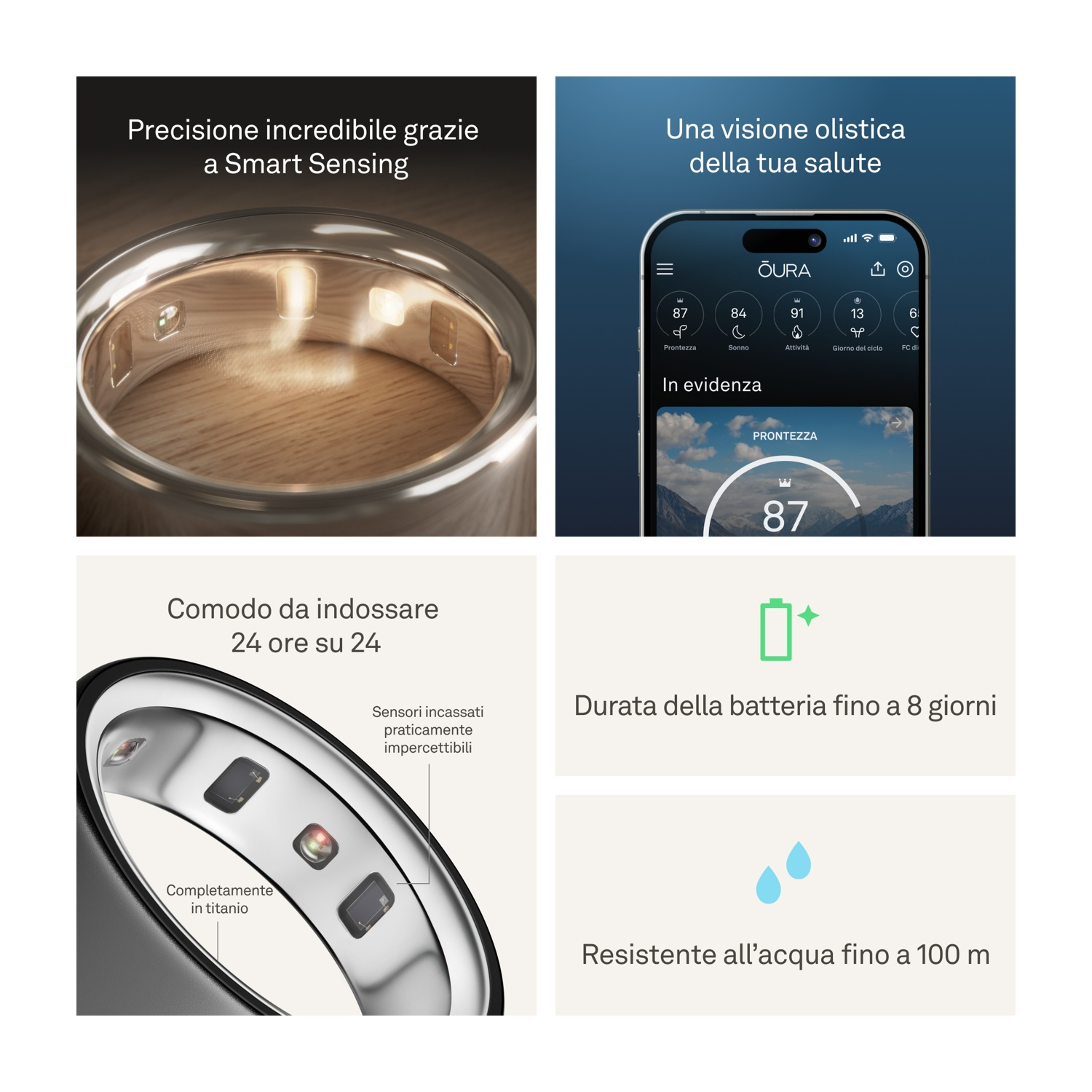 Ein Ring mit Sensoren, eine App mit Gesundheitsdaten, Akkulaufzeit und Wasserdichtigkeit.
