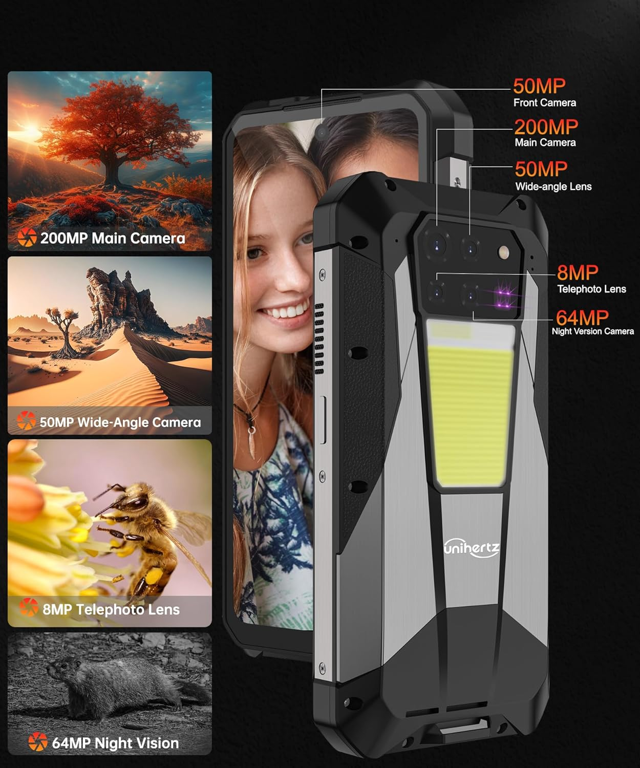 Un smartphone robusto con cuatro cámaras: 200MP principal, 50MP gran angular, 8MP teleobjetivo, 64MP visión nocturna.