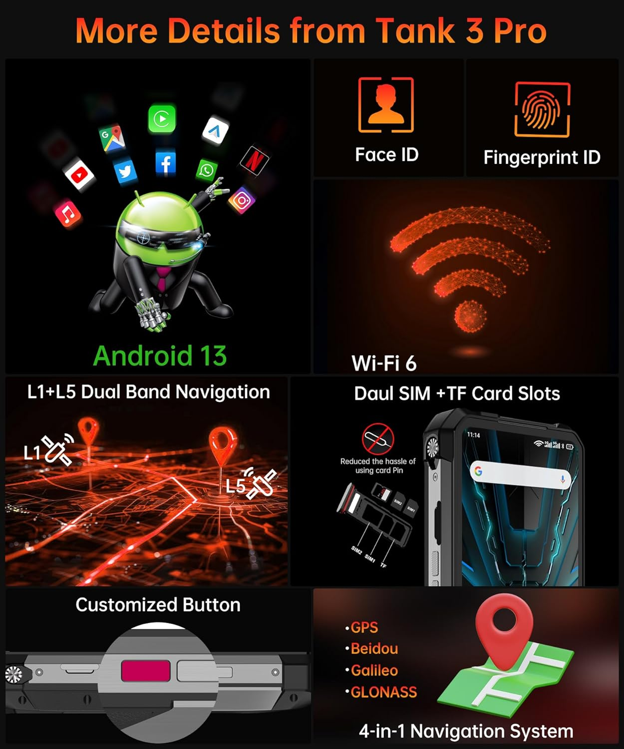 Resumen del Tank 3 Pro: Android 13, ID facial/huella, Wi-Fi 6, Doble SIM, Navegación.