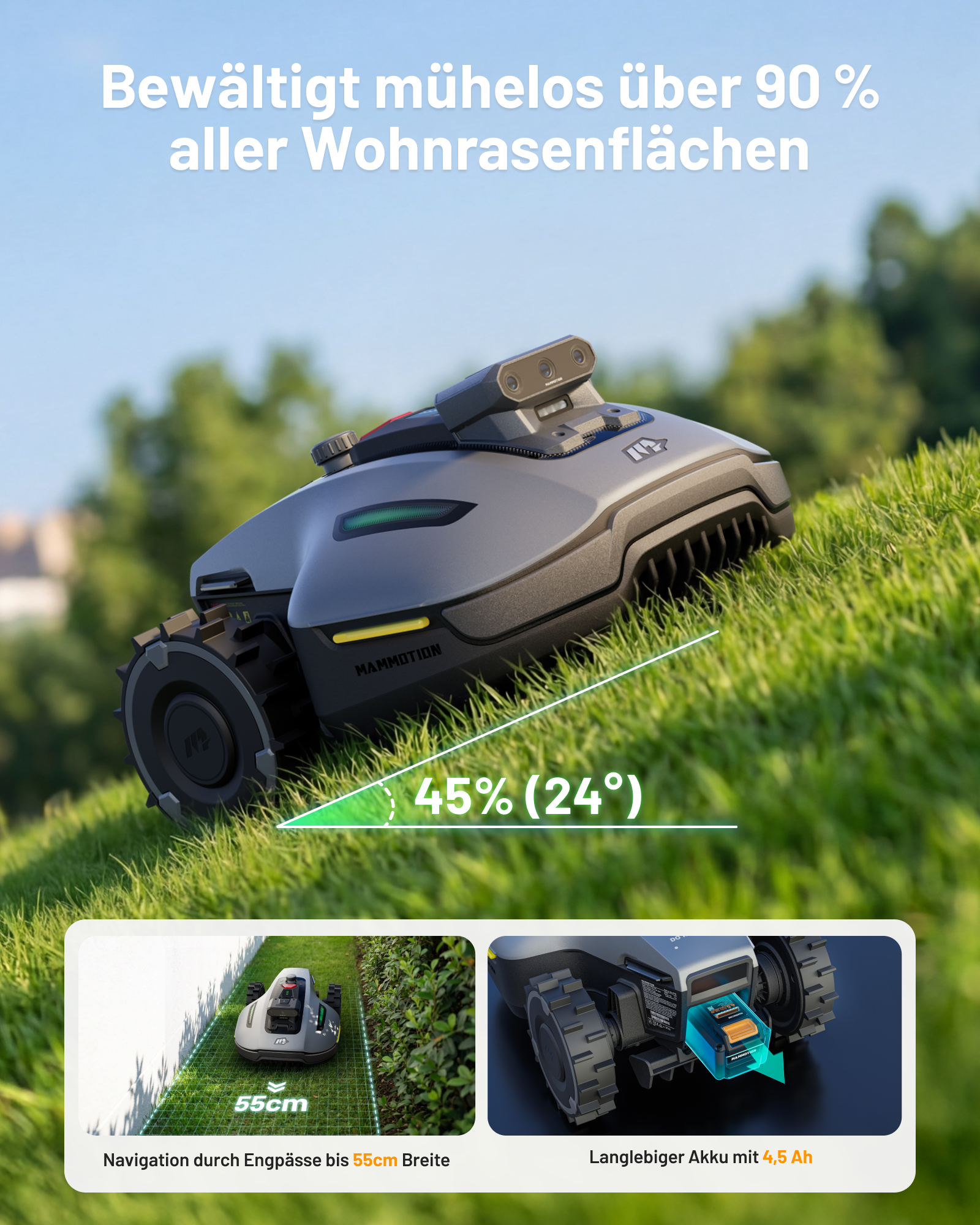 Ein Mähroboter auf einem Rasen mit einer Steigung von 45%. Unten: Navigation durch Engpässe & Akku.