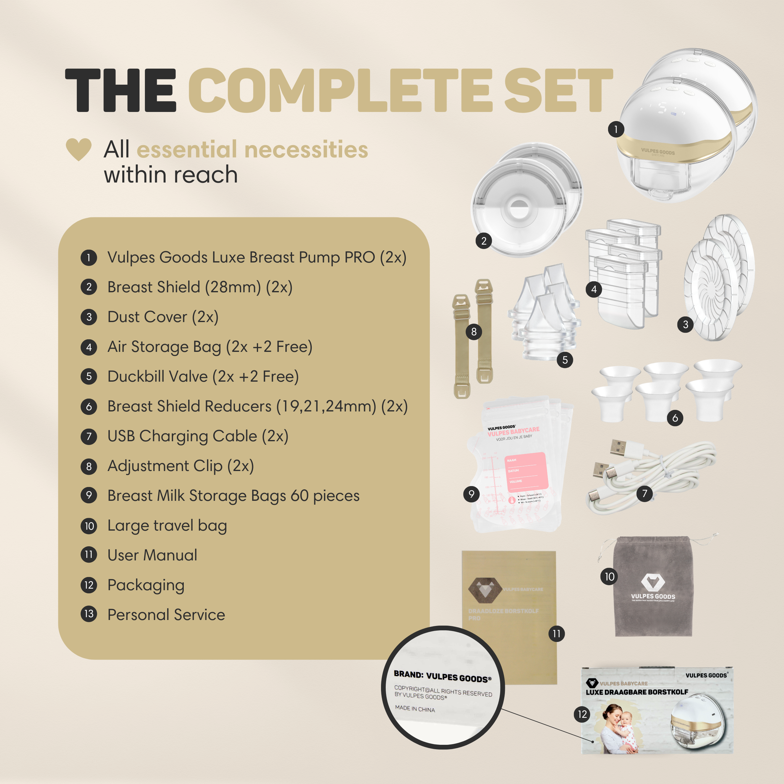 Das Set enthält Milchpumpen, Schilde, Staubkappen, Aufbewahrungsbeutel, Ventile, Kabel und mehr.