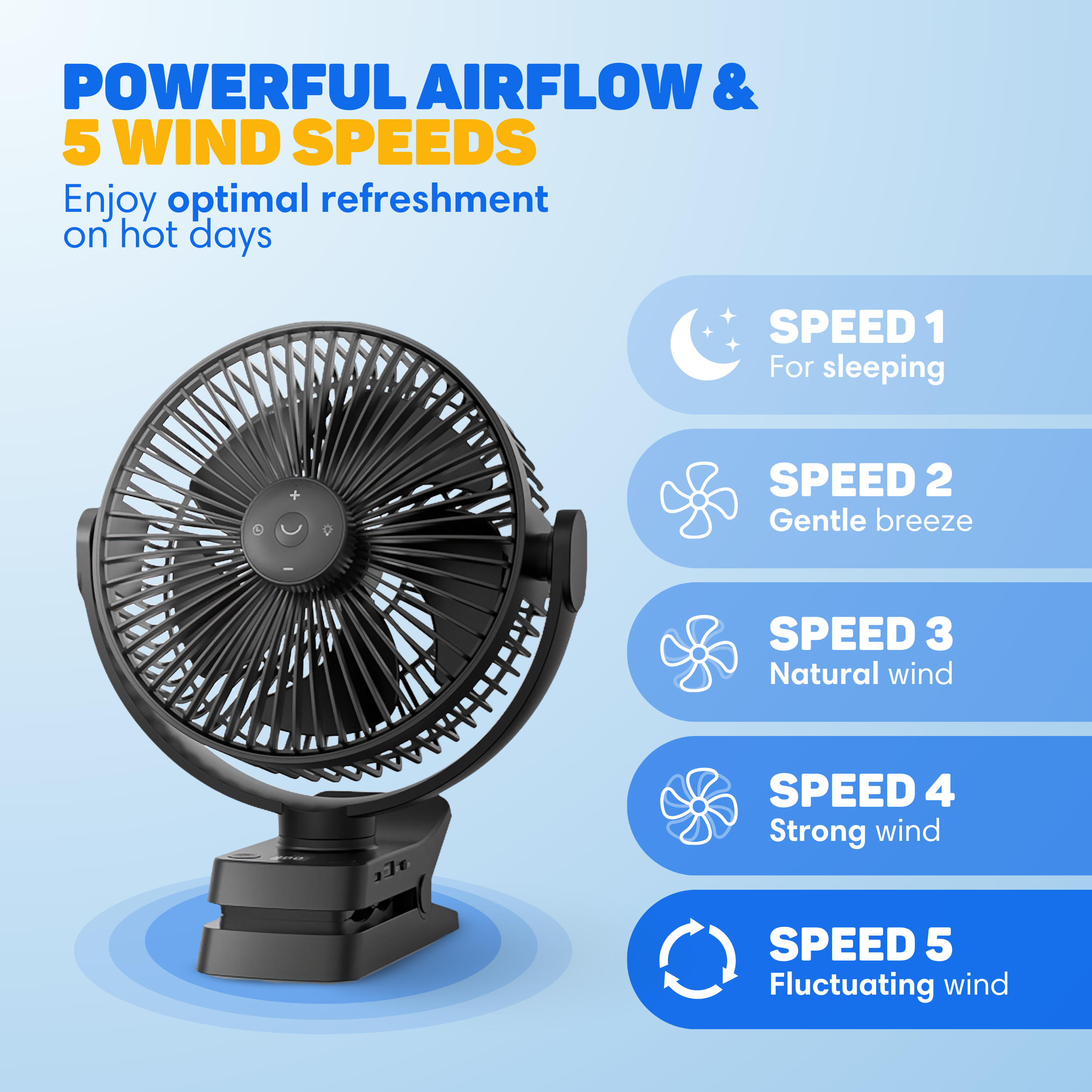 A black fan with 5 speeds on a blue background.