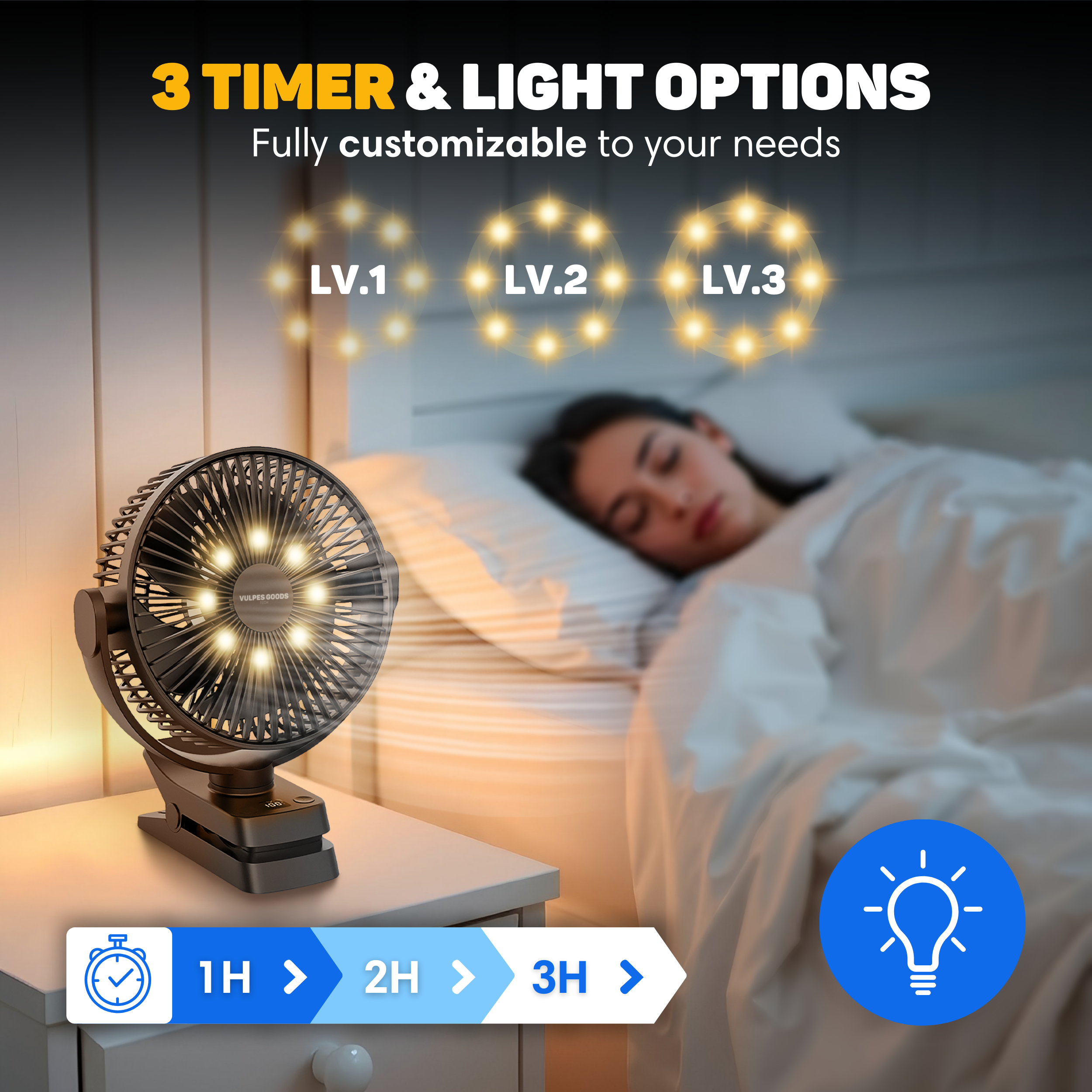 A bedside fan with timer options (1-3 hrs) and light next to a sleeping person.