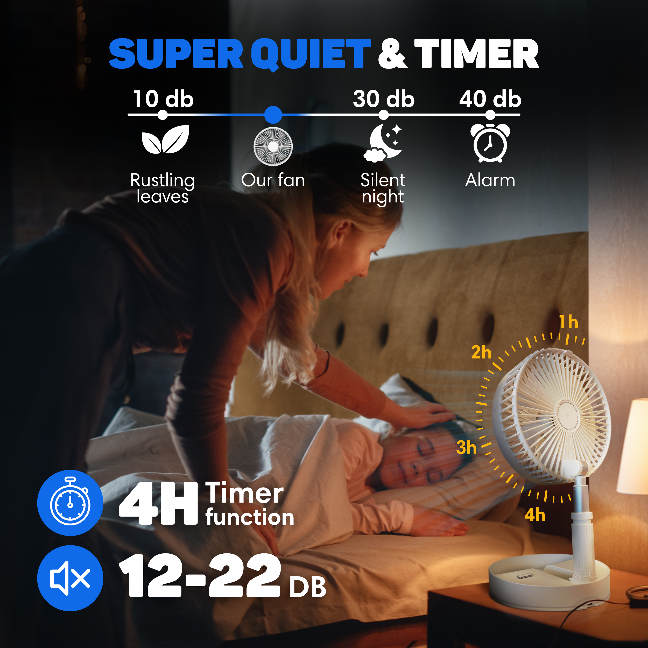 A white fan on a nightstand next to a bed with a sleeping child.
