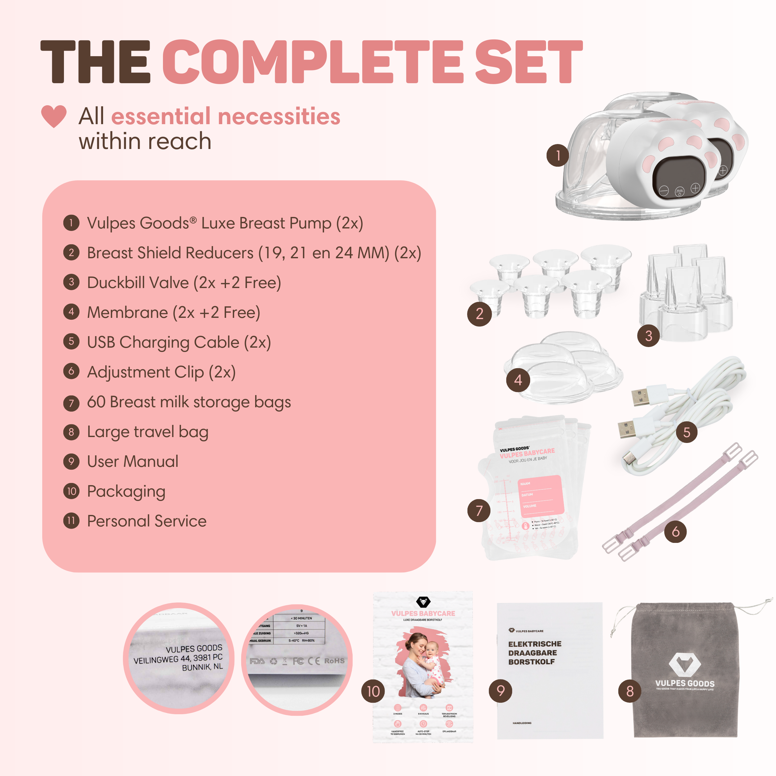 Die komplette Set-Verpackung mit Pumpe, Zubehör, Tragetasche und Anleitung.