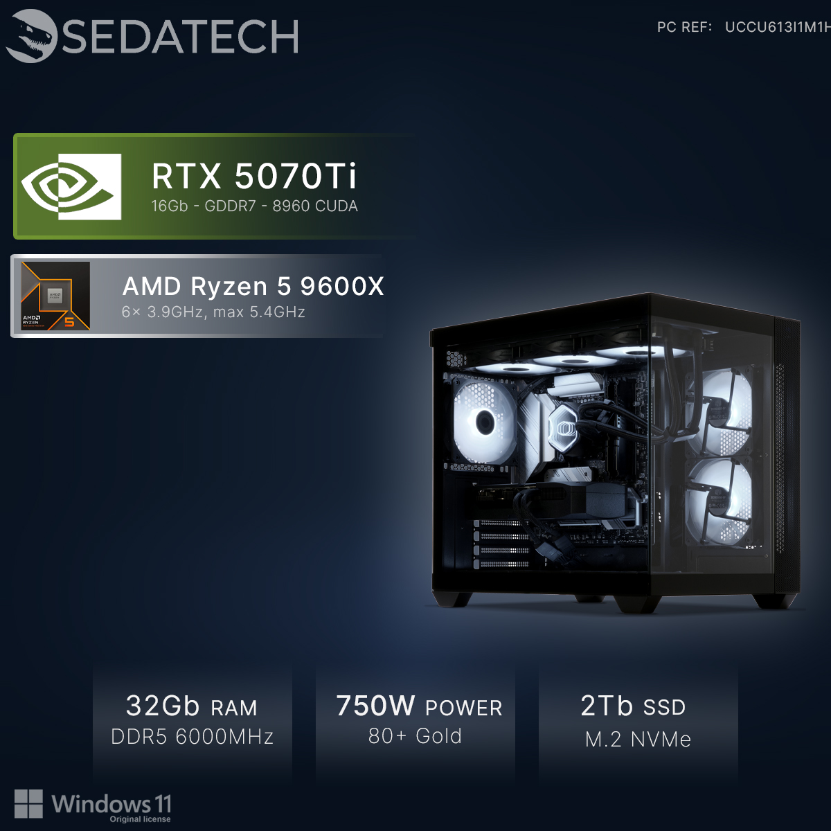 Un PC con RTX 5070Ti, Ryzen 5 9600X, 32GB RAM, alimentatore 750W.