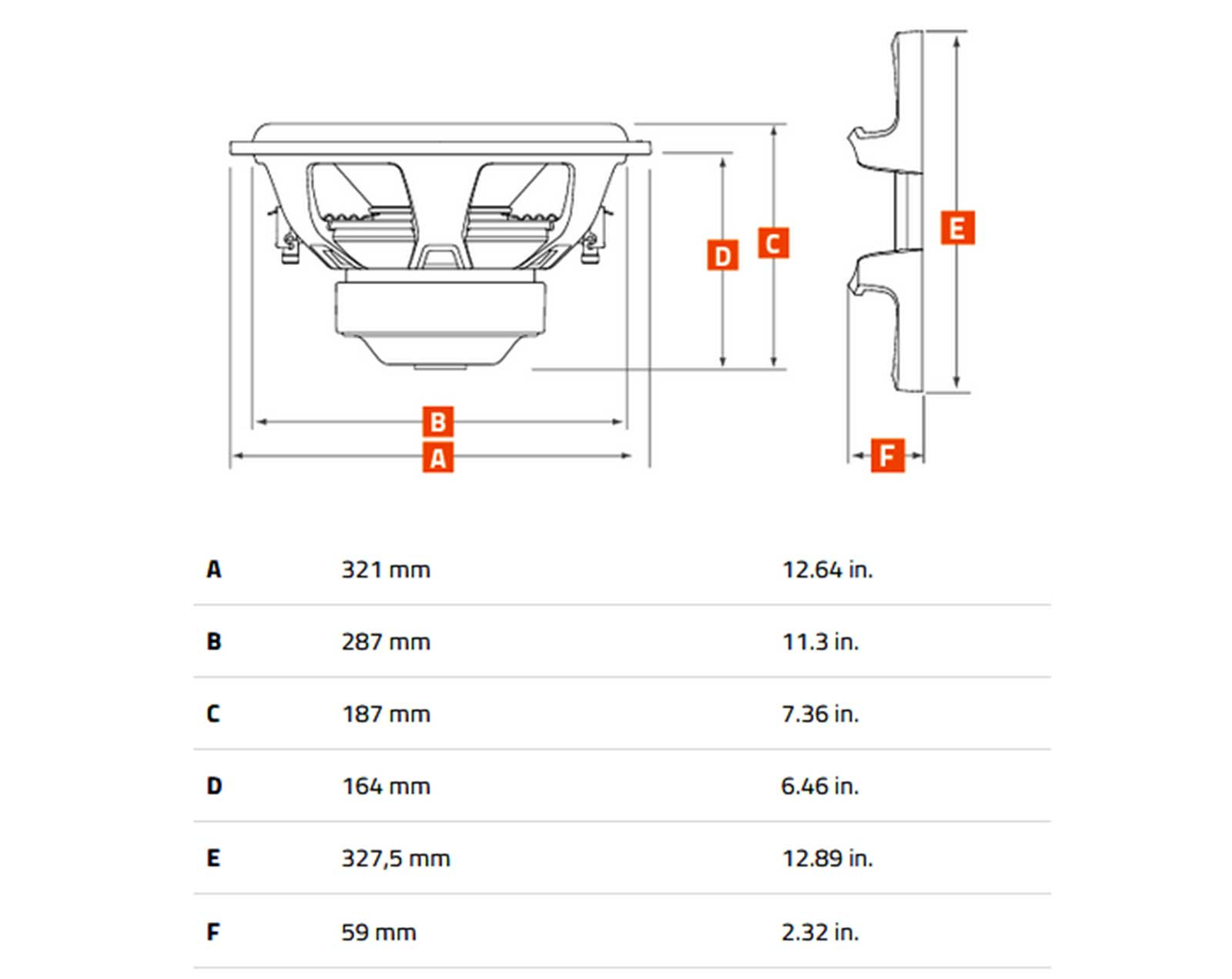 Technische Zeichnung eines Subwoofers mit Maßen A-F in mm und Zoll.