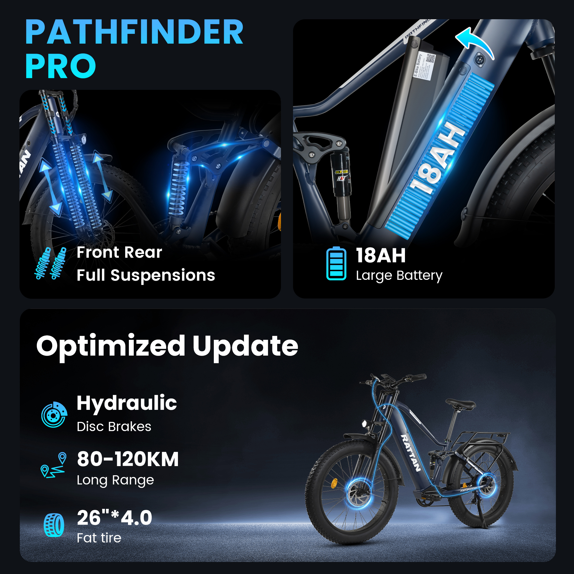 E-bike Pathfinder Pro: pełne zawieszenie, bateria 18AH, hamulce tarczowe, zasięg 120km, opony grubas.