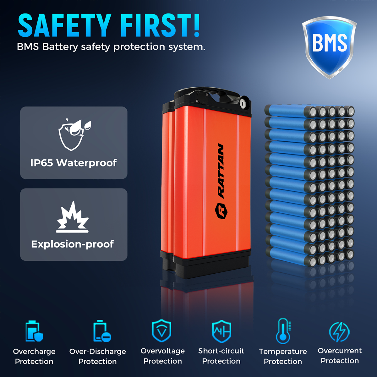 System bezpieczeństwa baterii BMS z wieloma funkcjami.