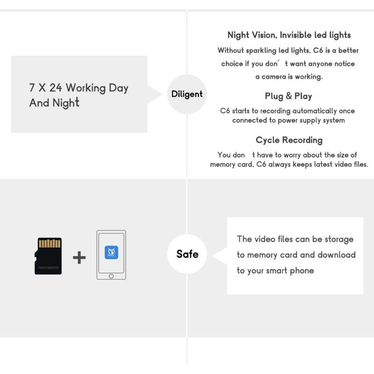 Pokazano kartę pamięci i smartfon. Kamera ma noktowizję.