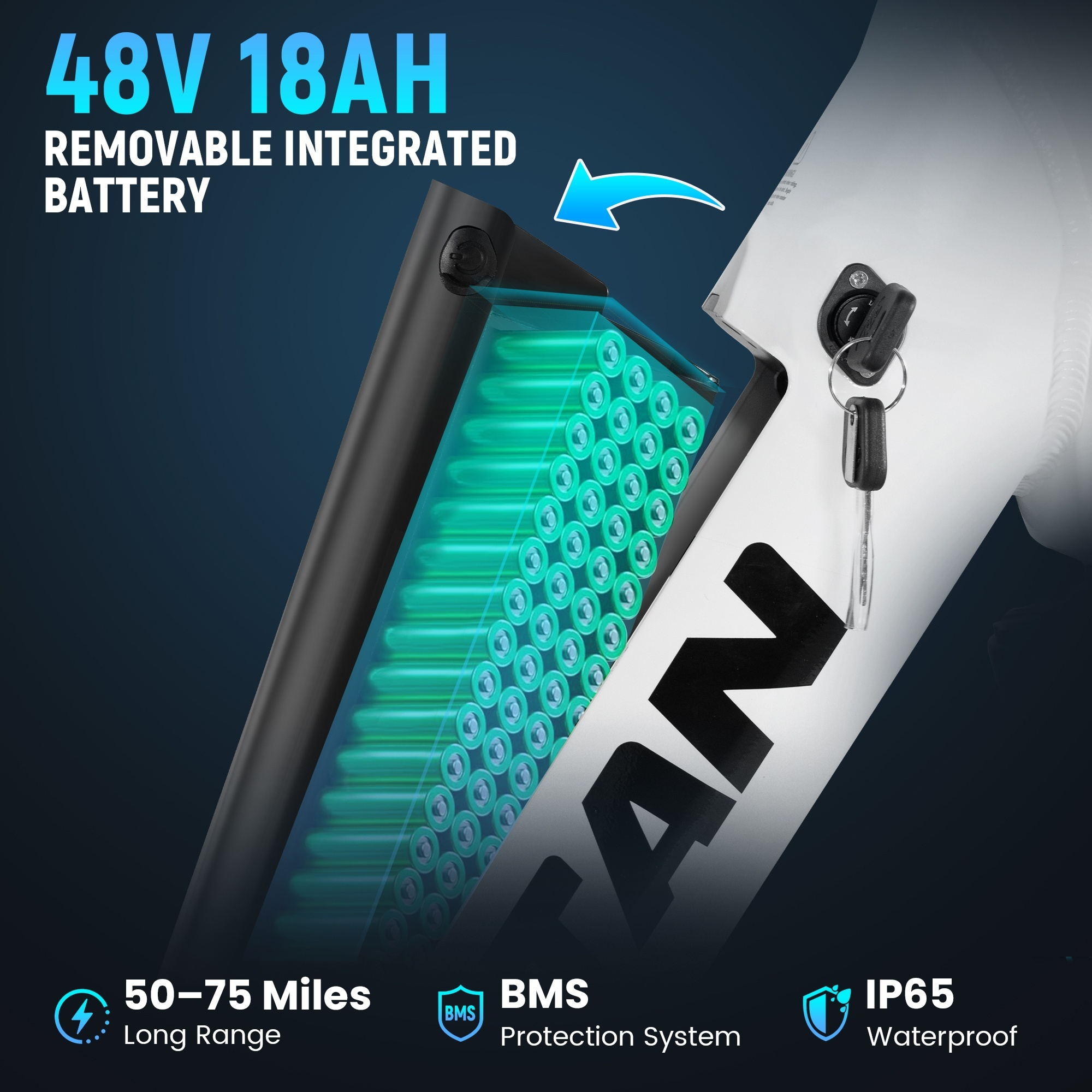 Zintegrowana bateria 48V 18AH, zasięg 50-75 mil, BMS, wodoodporność IP65.