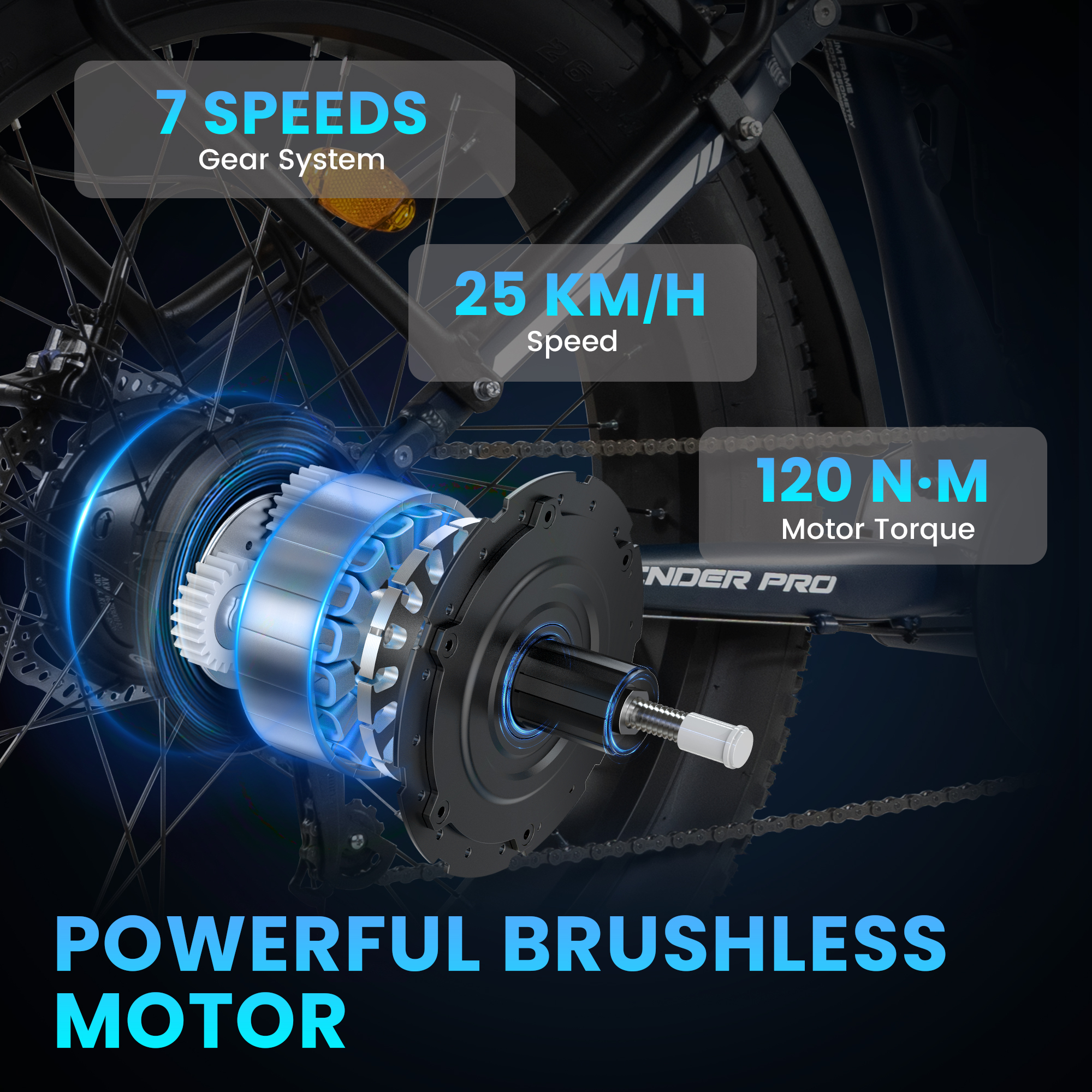 Zbliżenie silnika roweru elektrycznego: 7 biegów, prędkość 25 km/h, moment 120 Nm.