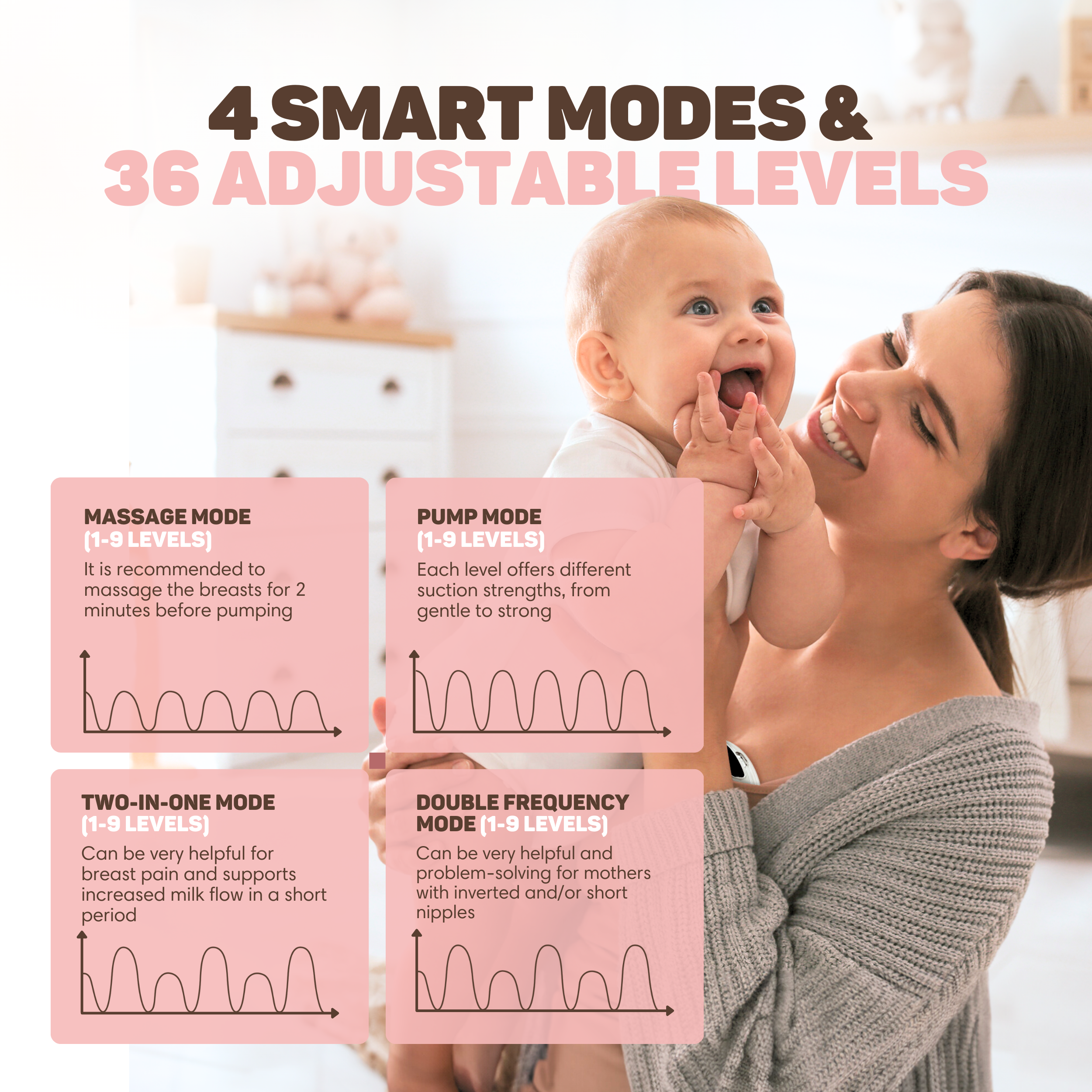 Eine Frau mit Baby, Brustpumpen-Modi: Massage, Pumpe, Zwei-in-Eins, Doppelfrequenz.
