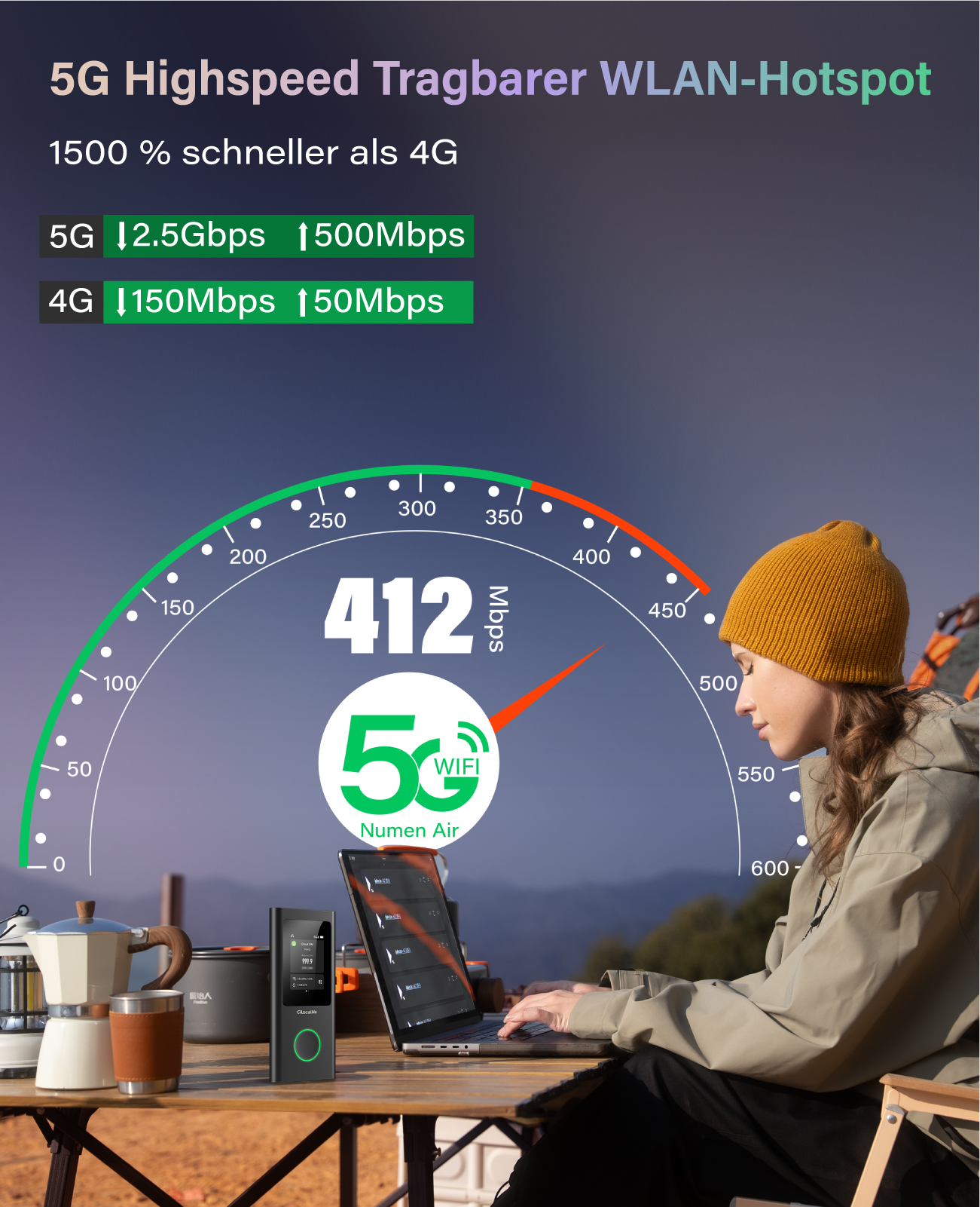 Frau nutzt Laptop im Freien, 5G-Hotspot-Anzeige zeigt 412 Mbps.