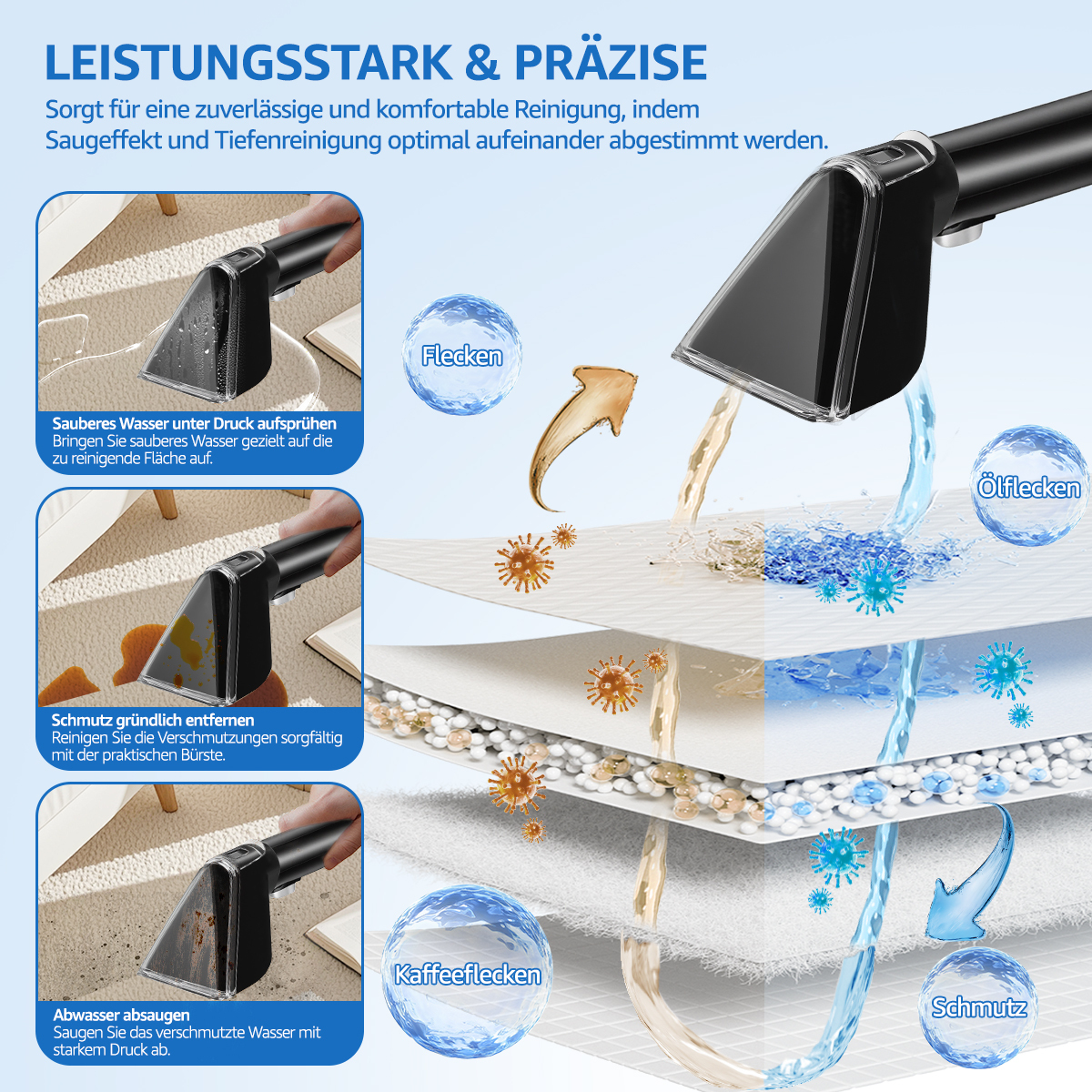 Ein Reinigungsgerät sprüht Wasser auf Flecken und saugt Schmutz und Flüssigkeit ab.