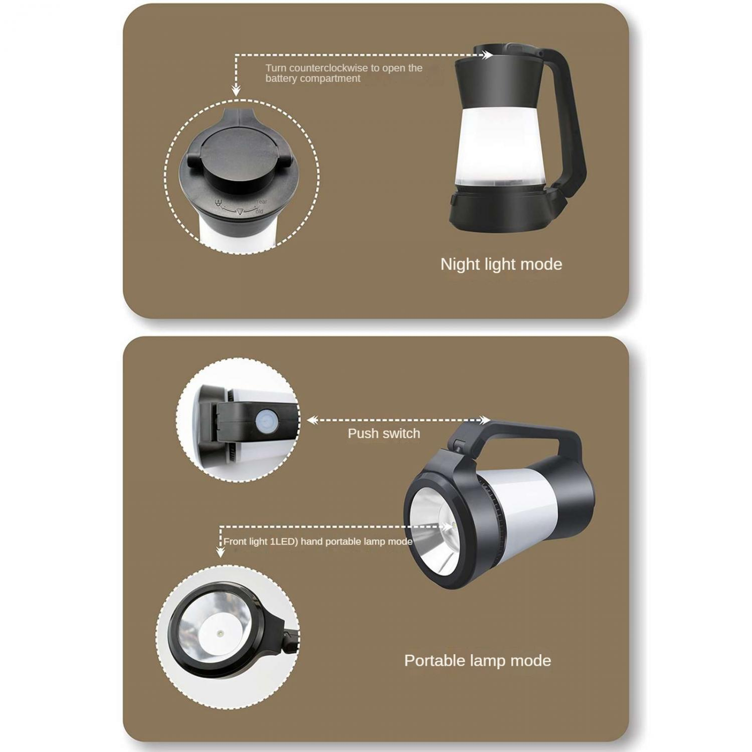 Zwei Modi einer Lampe: Nachtlicht und tragbare Lampe.