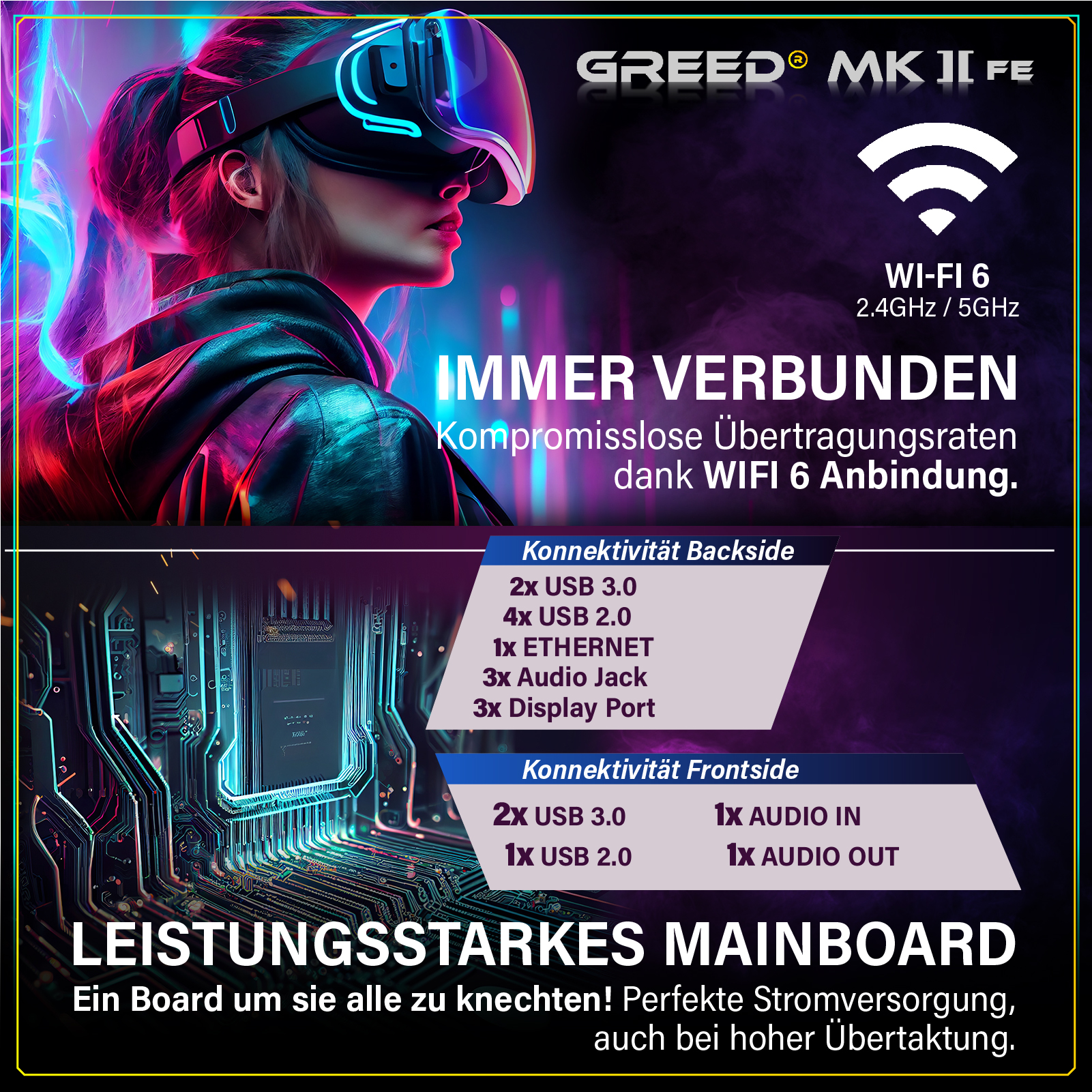 Kobieta w goglach VR, płyta główna z portami i informacją WiFi 6.